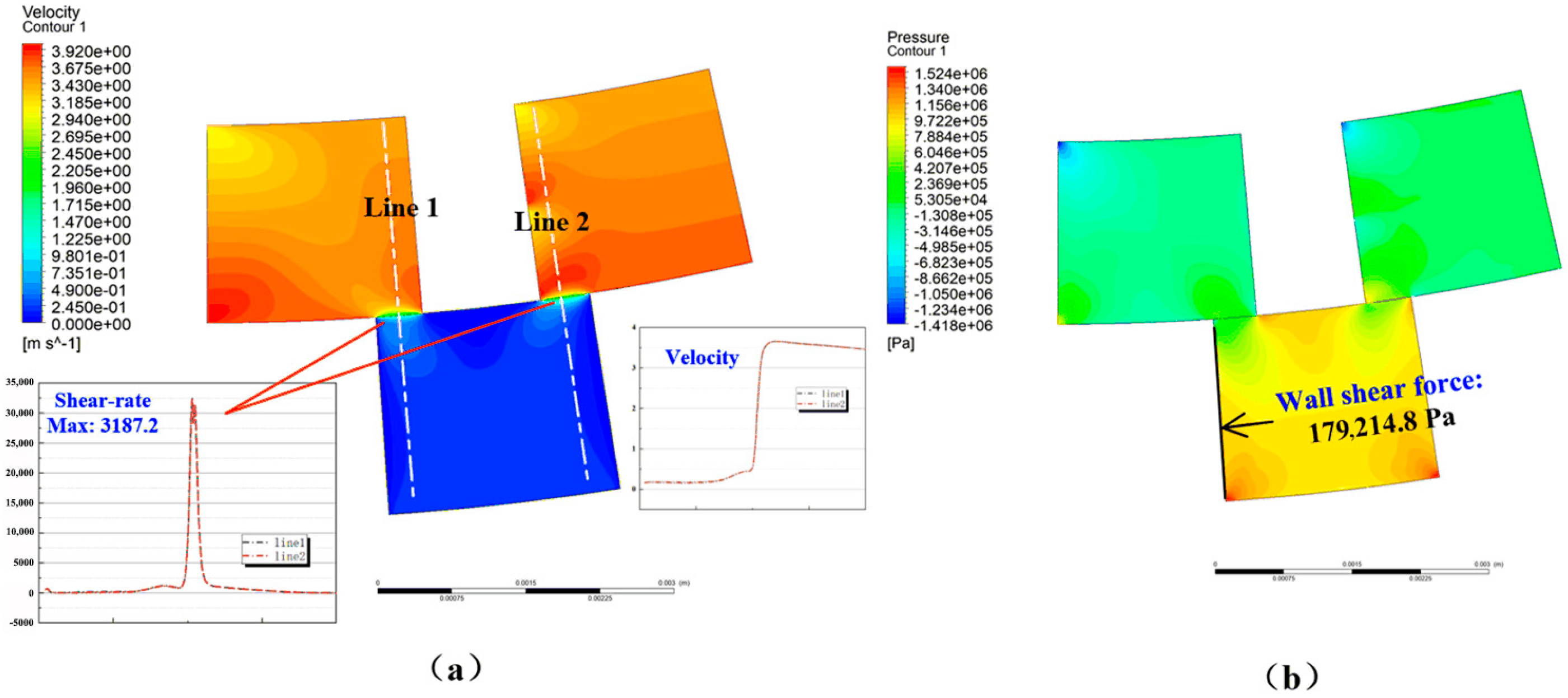 Processes 13 02677 g019 Processes 13 02677 g019