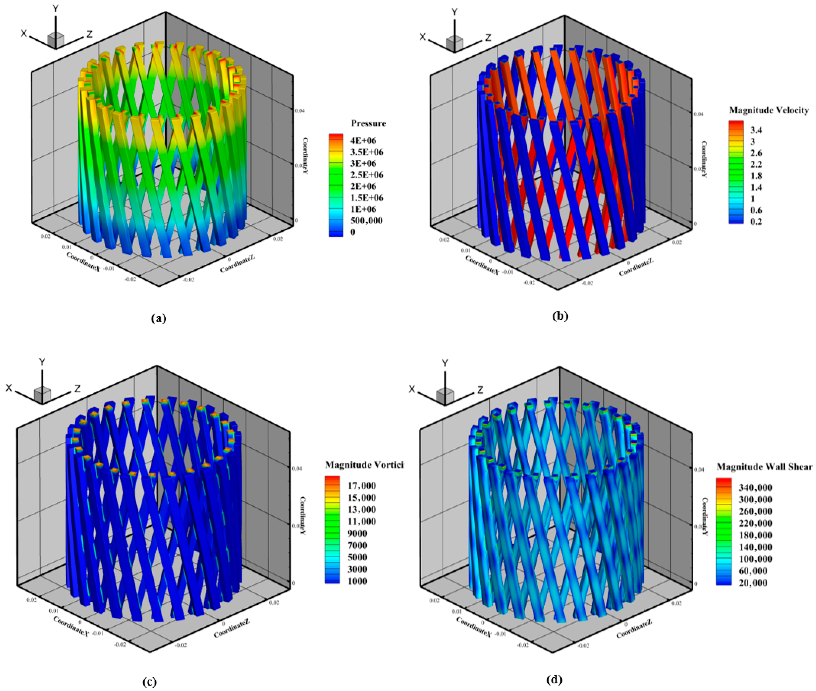 Processes 13 02677 g021 Processes 13 02677 g021