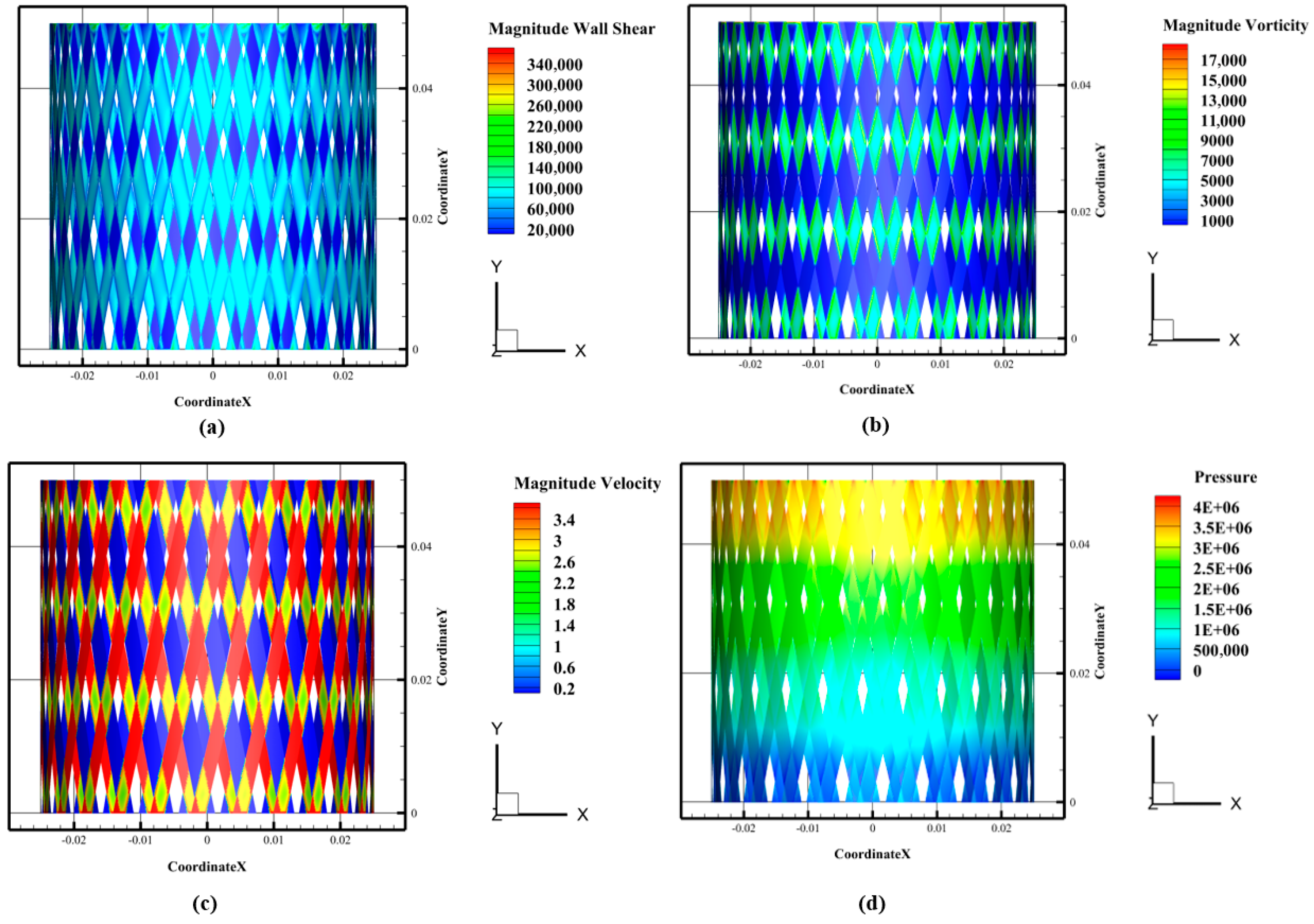 Processes 13 02677 g022 Processes 13 02677 g022