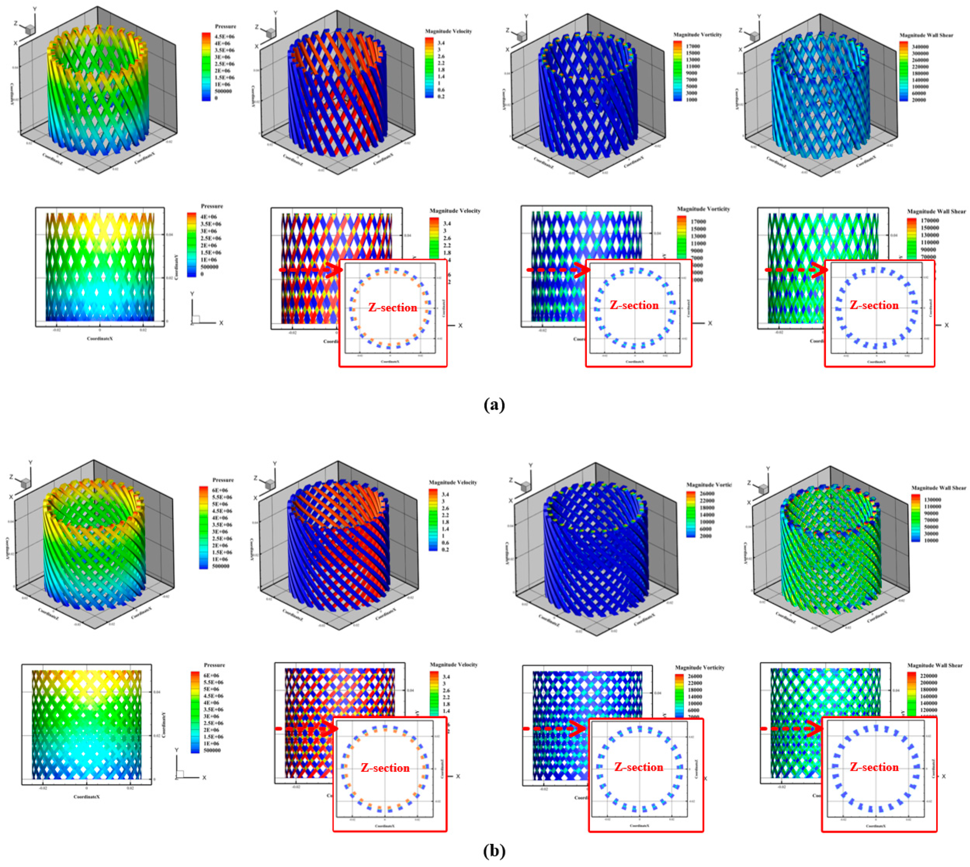 Processes 13 02677 g025 Processes 13 02677 g025