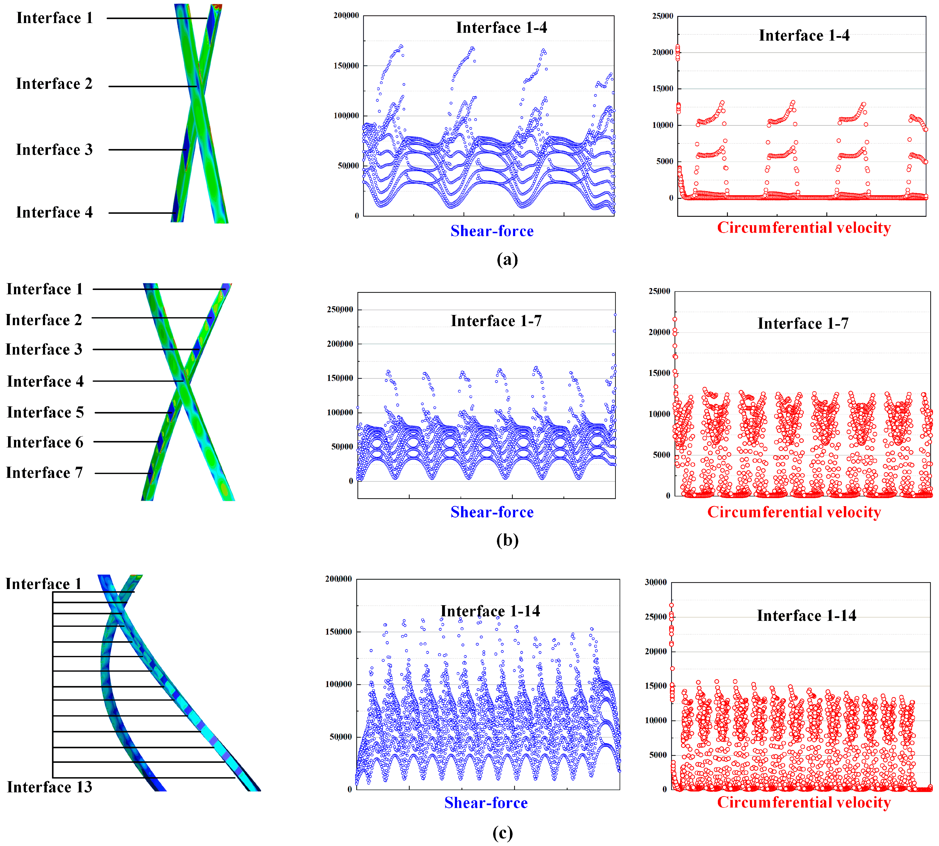 Processes 13 02677 g026 Processes 13 02677 g026