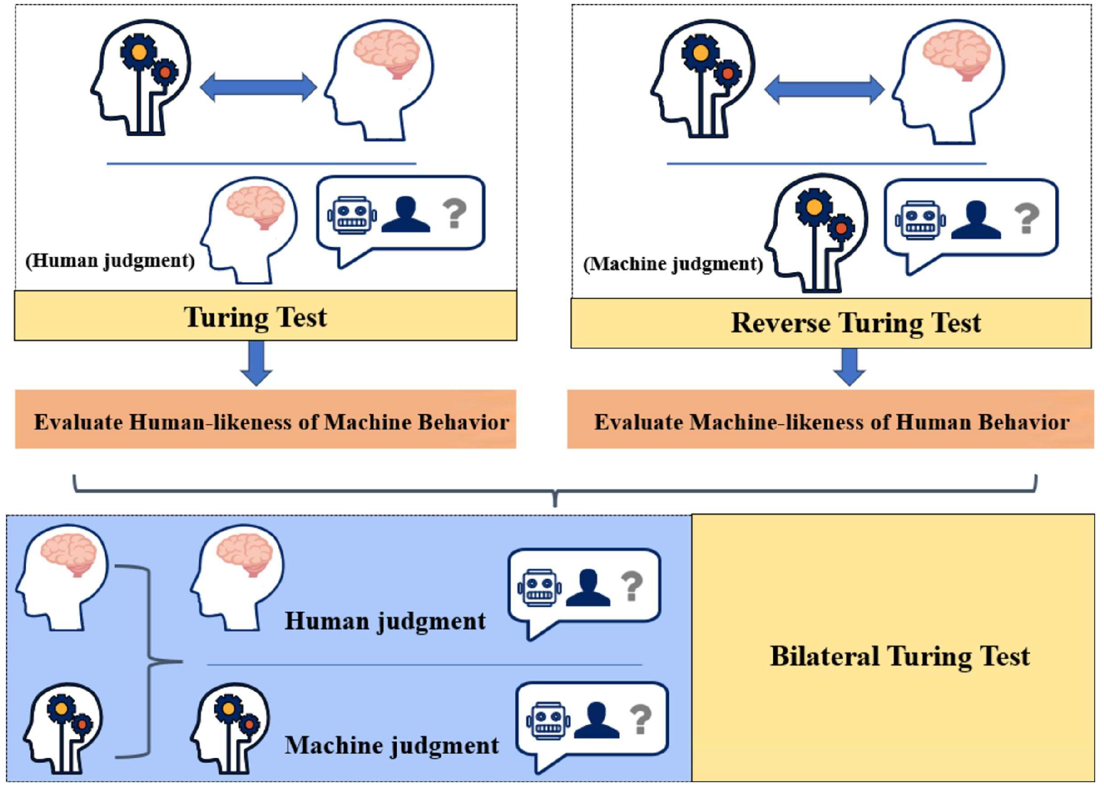 Processes 13 02680 g004 Processes 13 02680 g004