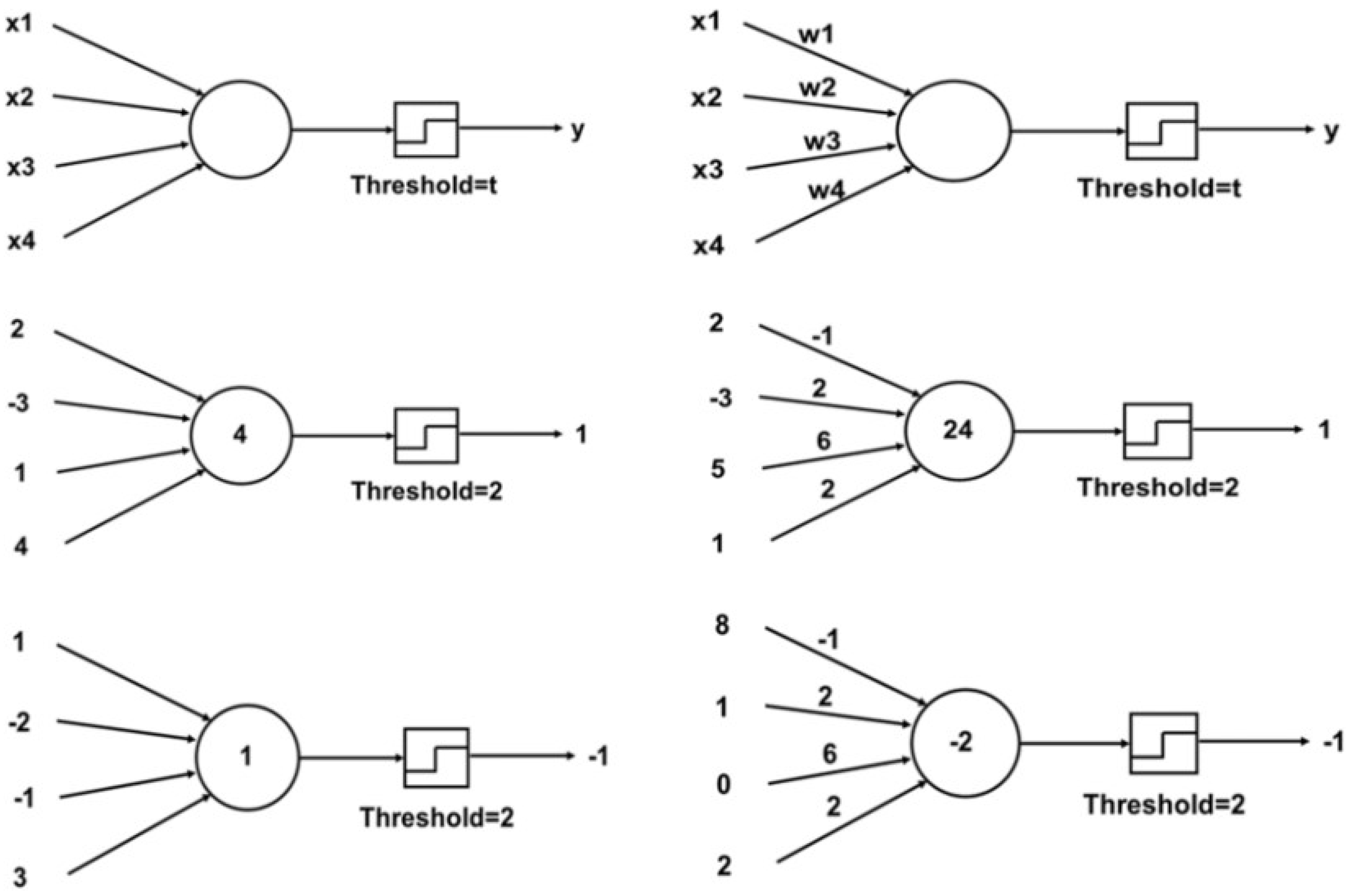 Processes 13 02680 g006 Processes 13 02680 g006