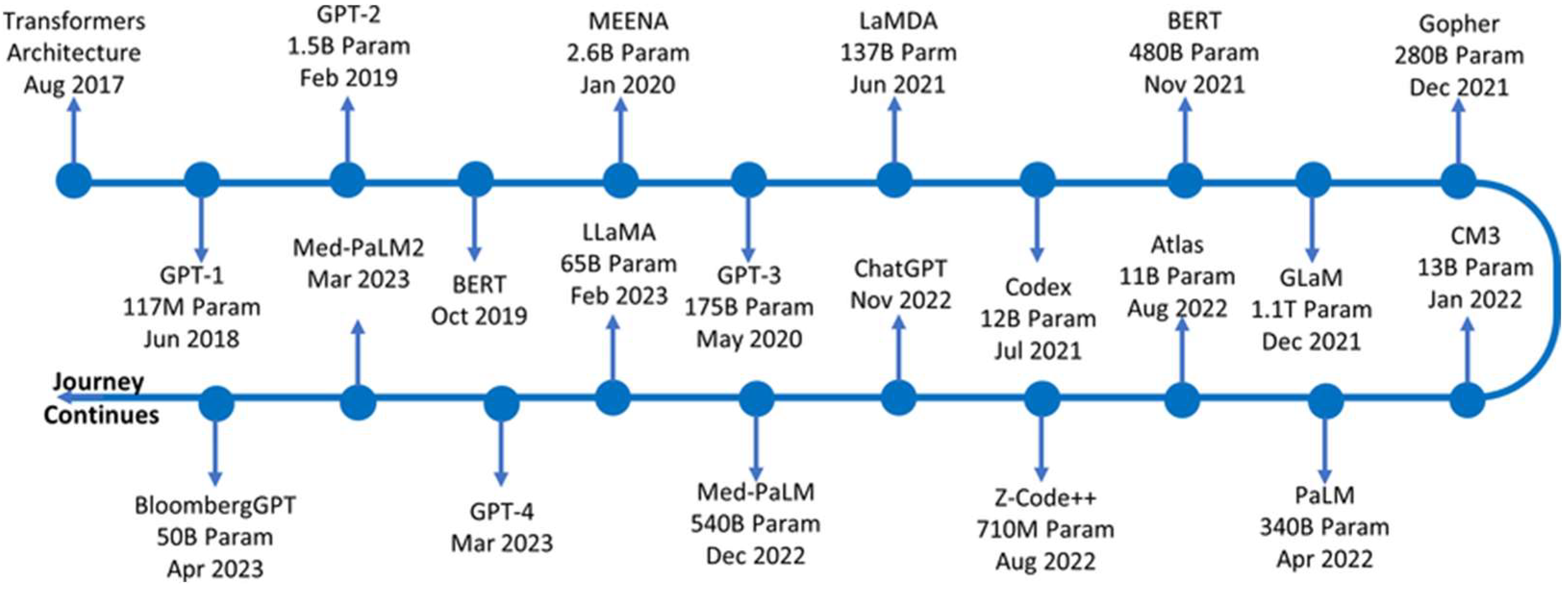 Processes 13 02680 g007 Processes 13 02680 g007