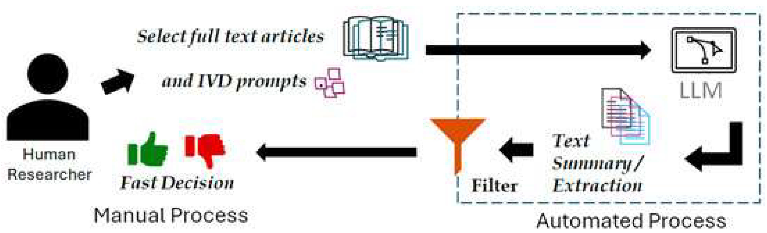 Processes 13 02680 g011 Processes 13 02680 g011