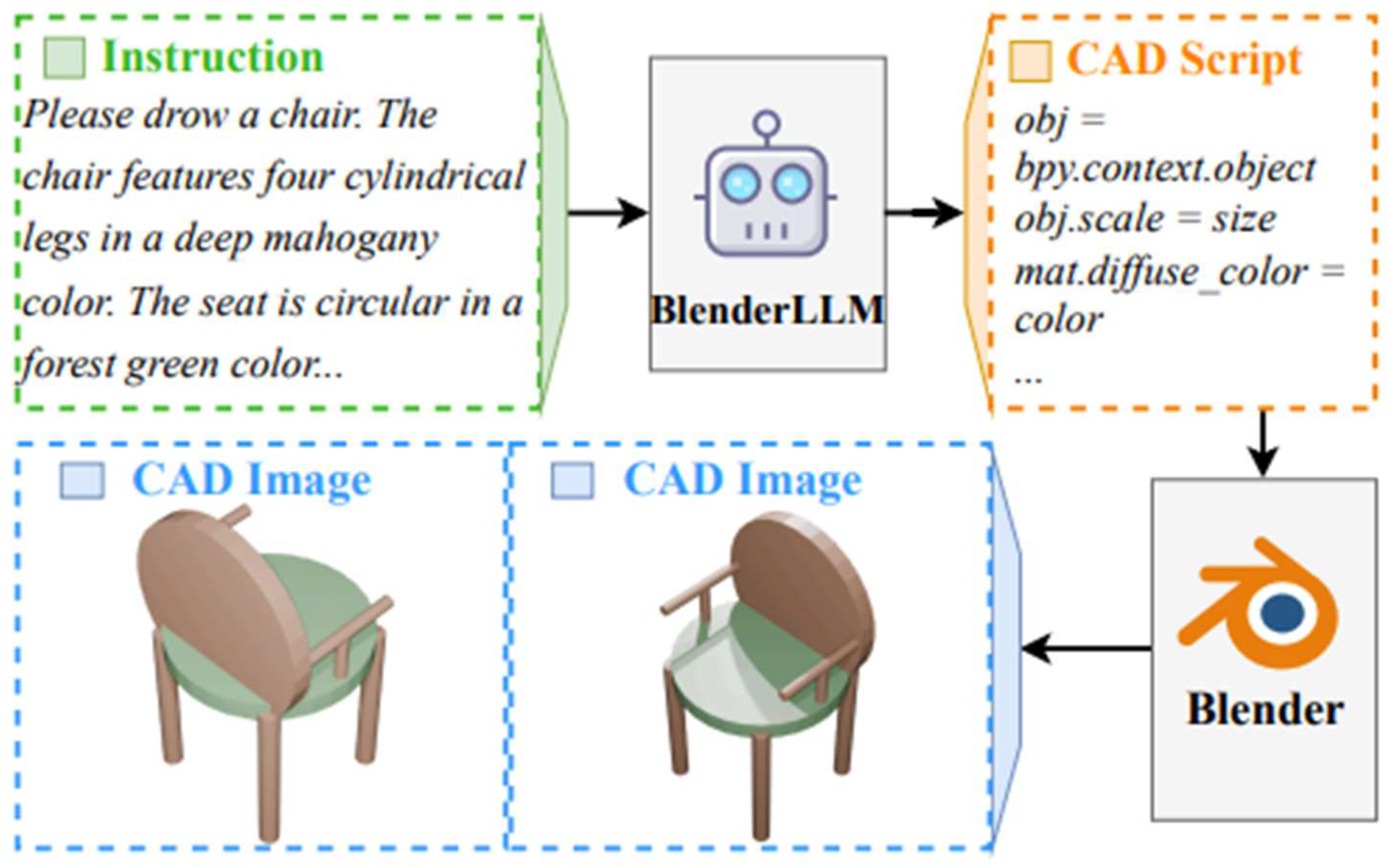 Processes 13 02680 g013 Processes 13 02680 g013