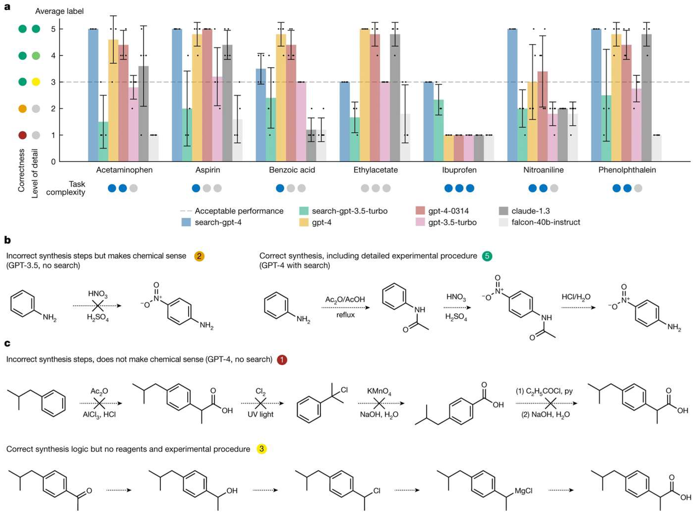 Processes 13 02680 g016 Processes 13 02680 g016
