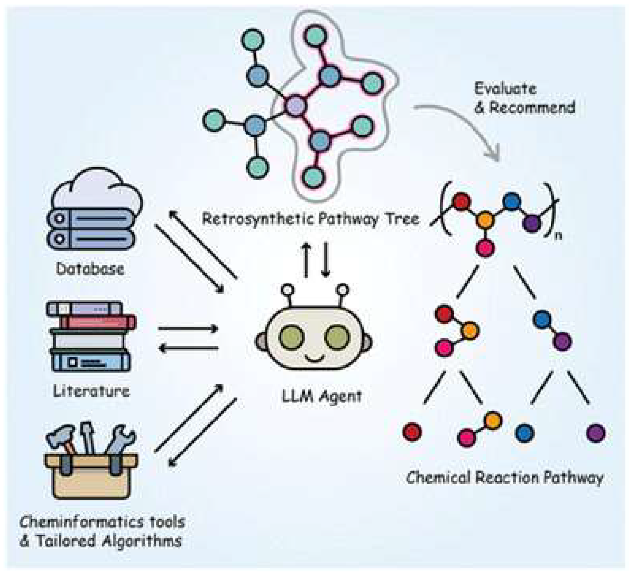 Processes 13 02680 g020 Processes 13 02680 g020
