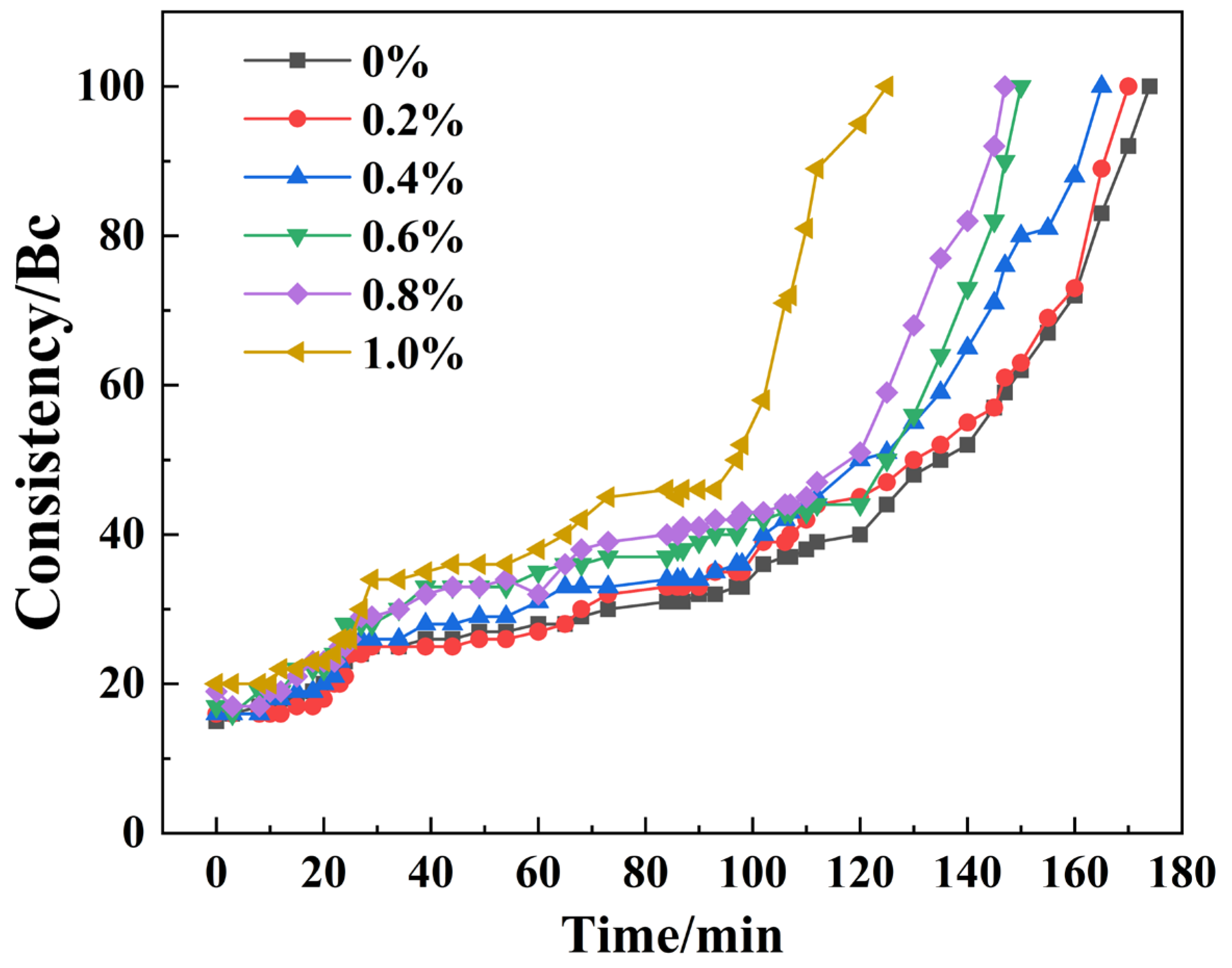 Processes 13 02681 g001