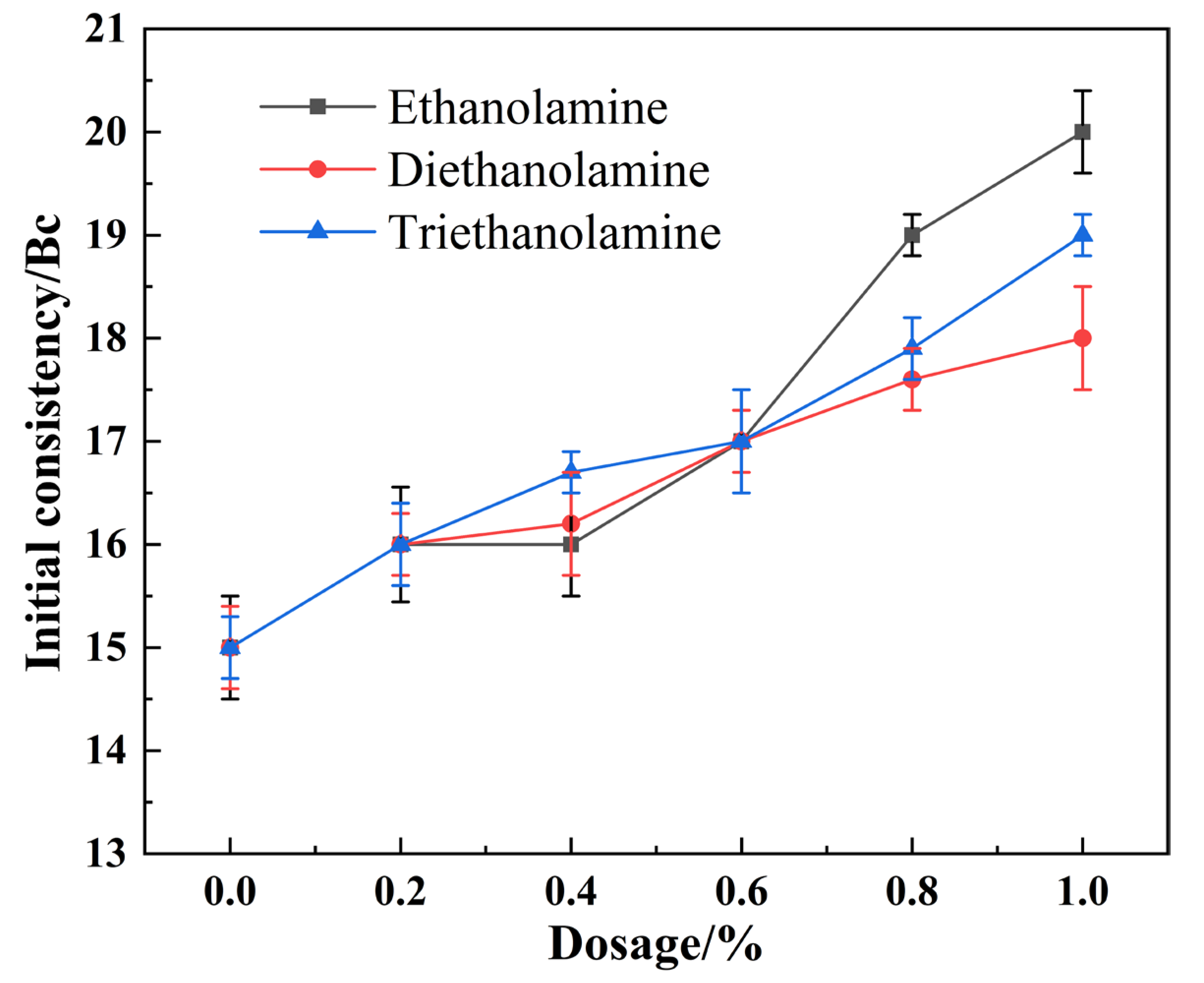 Processes 13 02681 g004