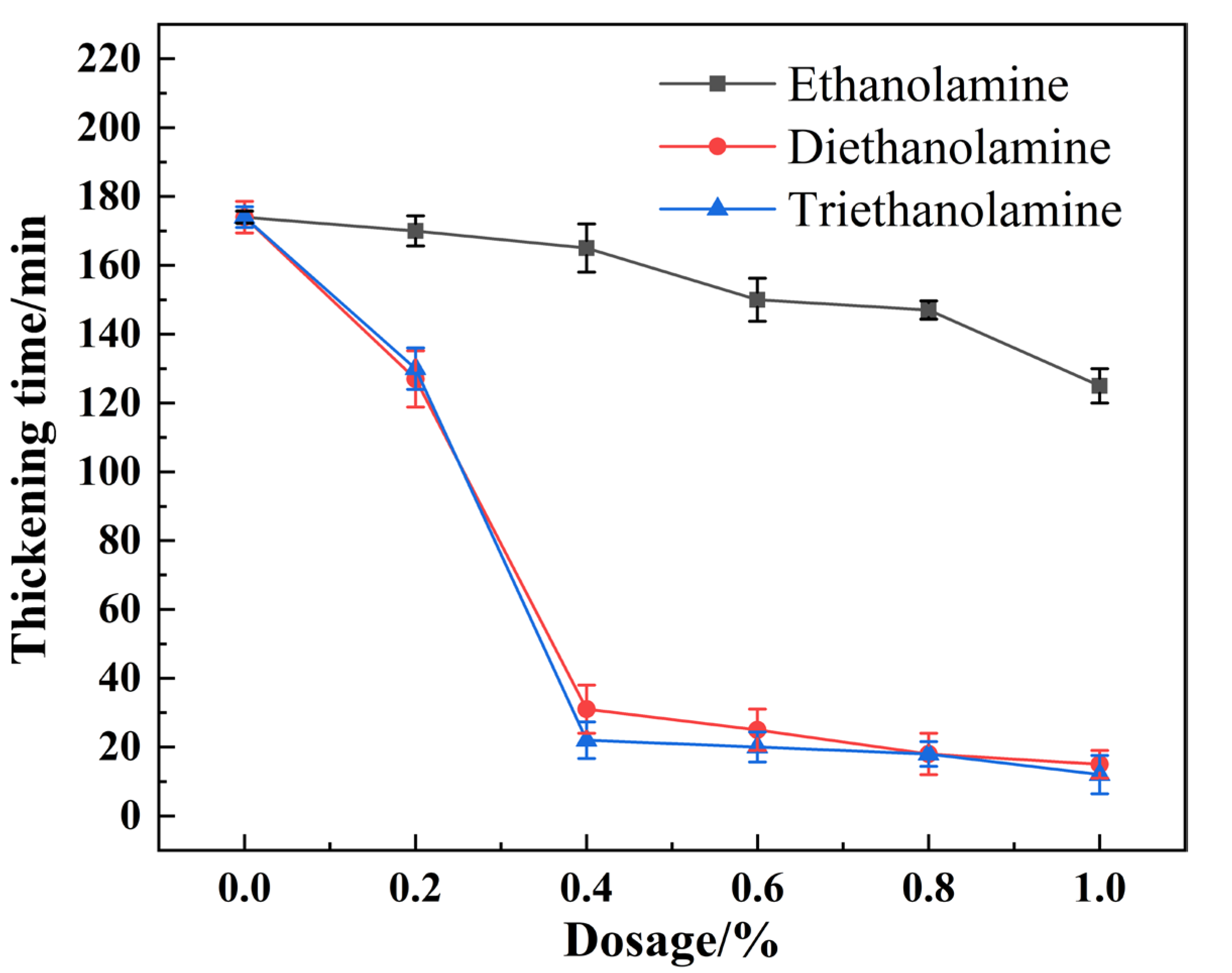 Processes 13 02681 g005