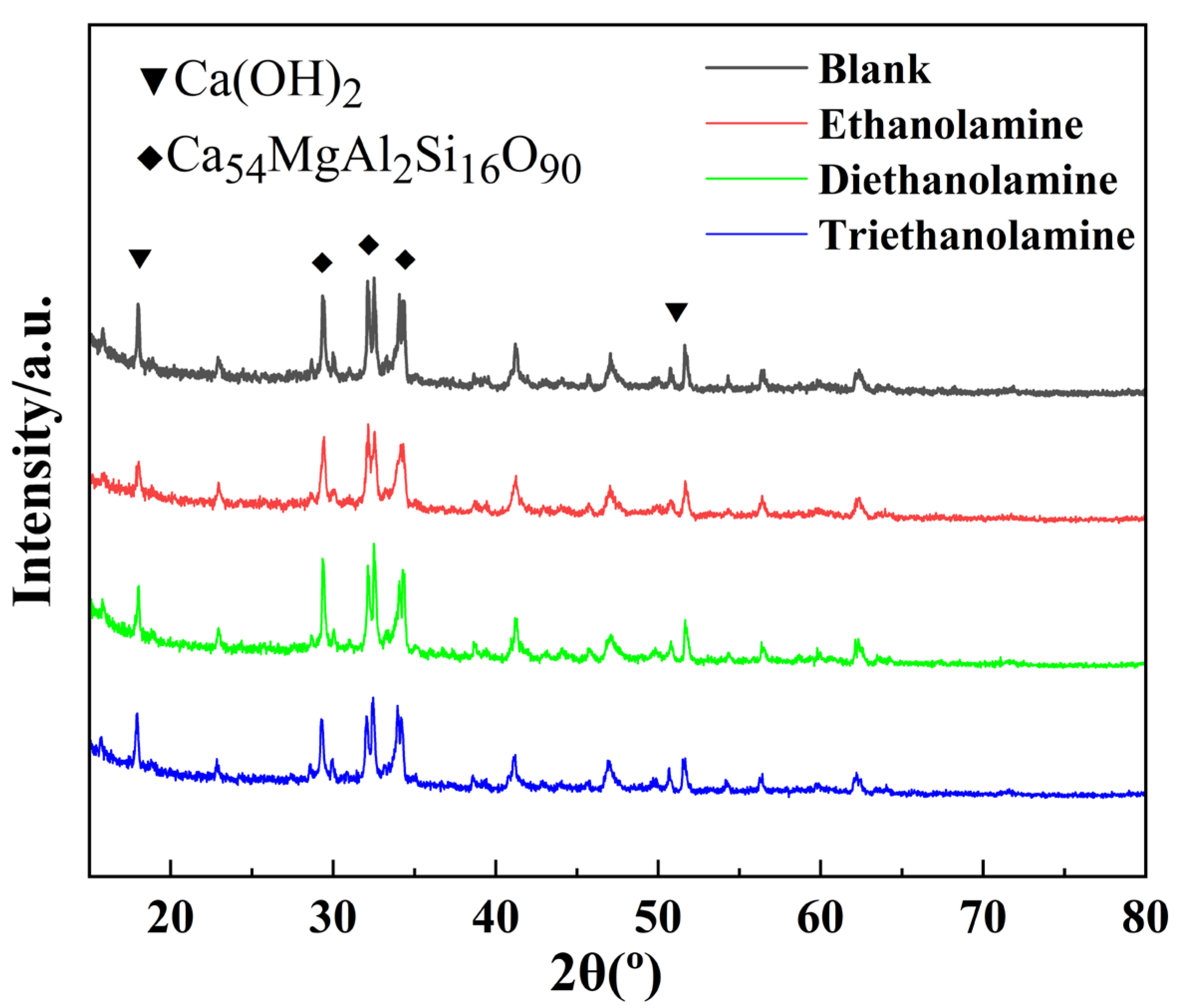 Processes 13 02681 g009