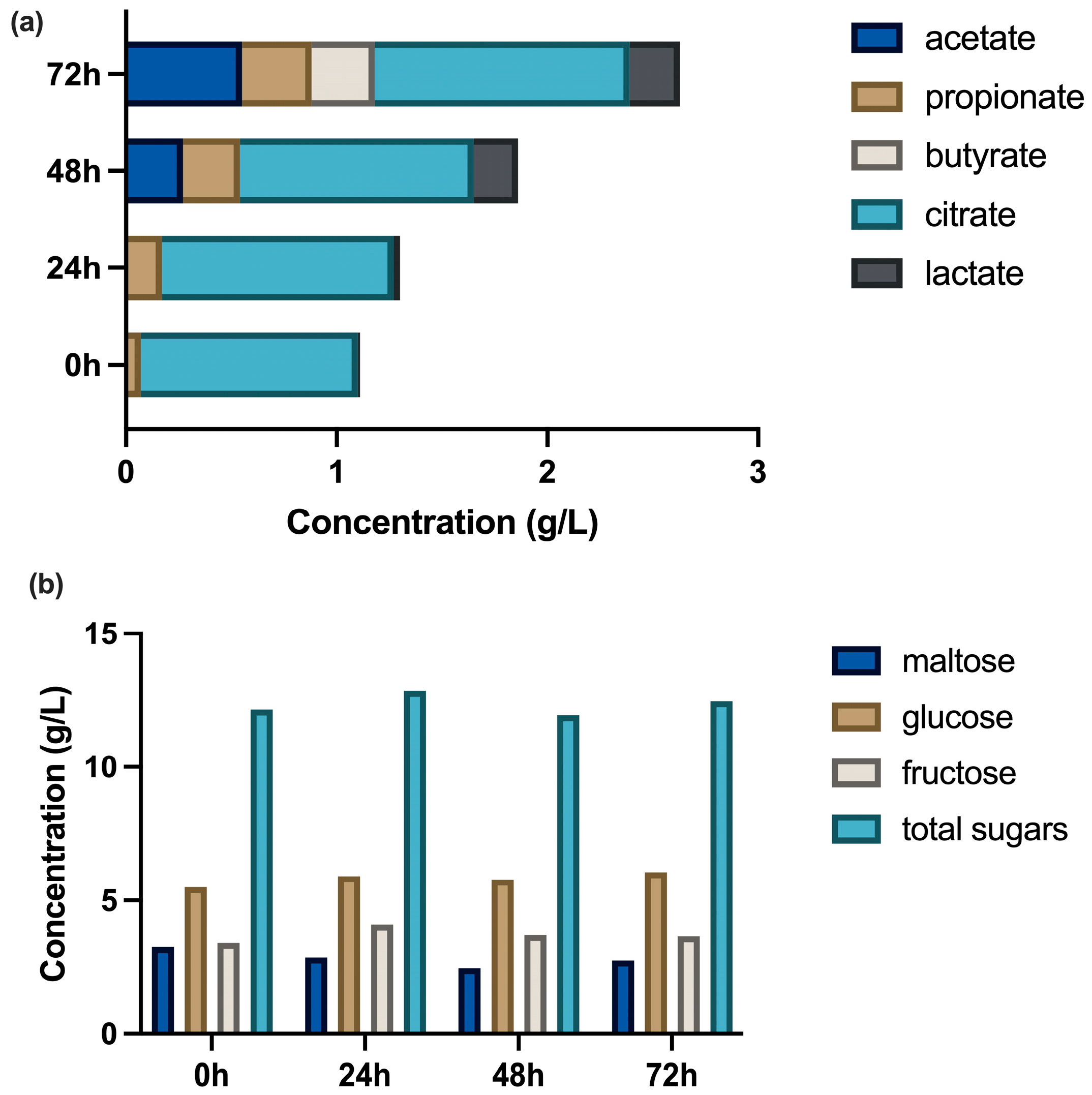 Processes 13 02682 g001