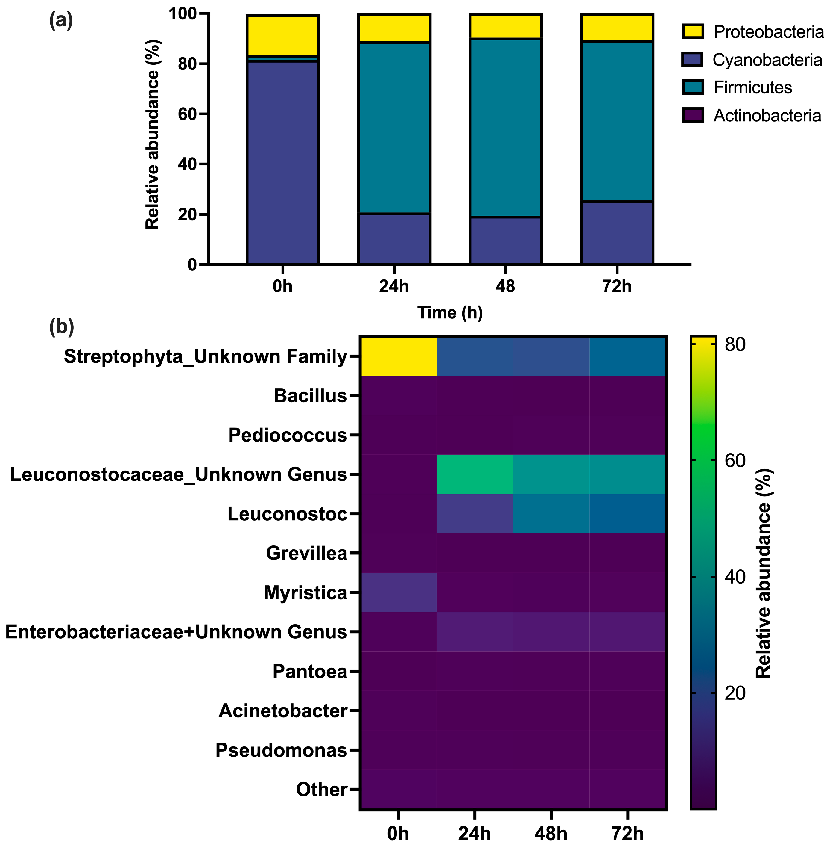 Processes 13 02682 g002