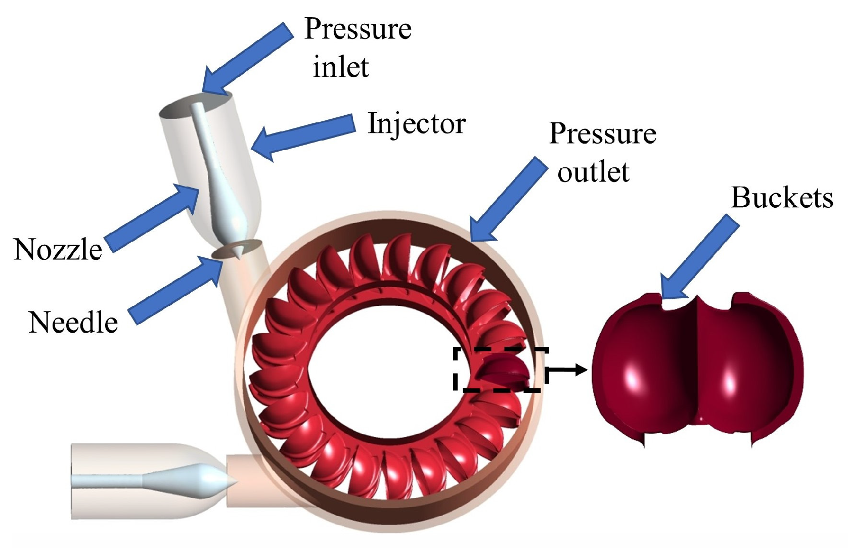 Processes 13 02683 g001 Processes 13 02683 g001