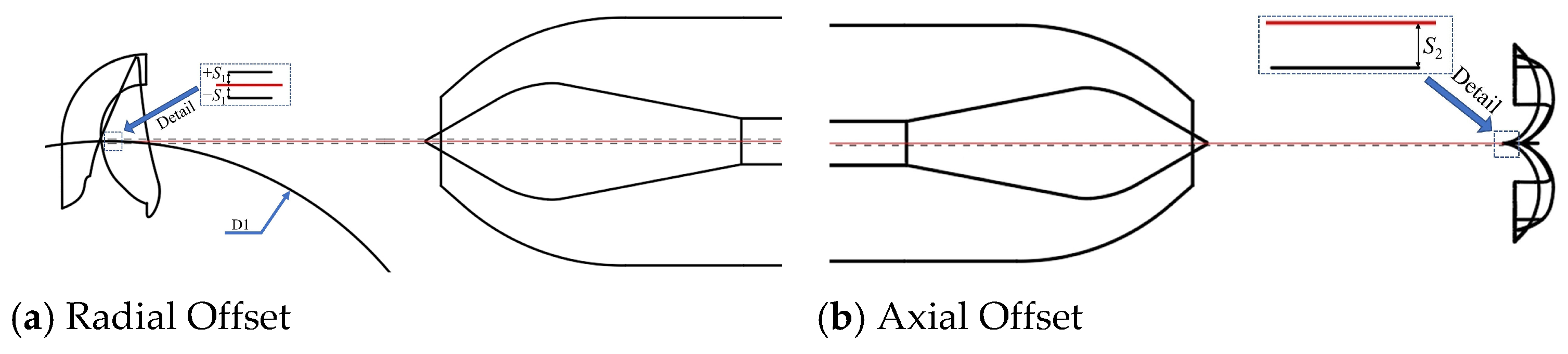 Processes 13 02683 g002 Processes 13 02683 g002