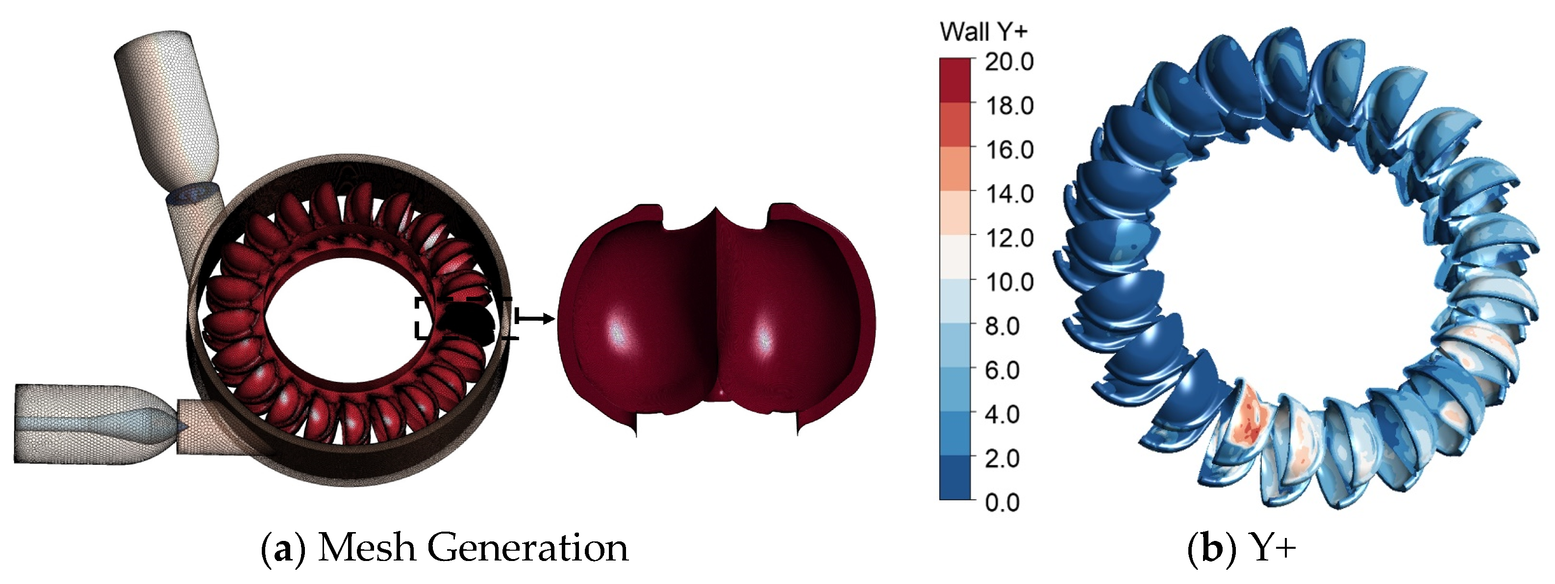 Processes 13 02683 g003 Processes 13 02683 g003