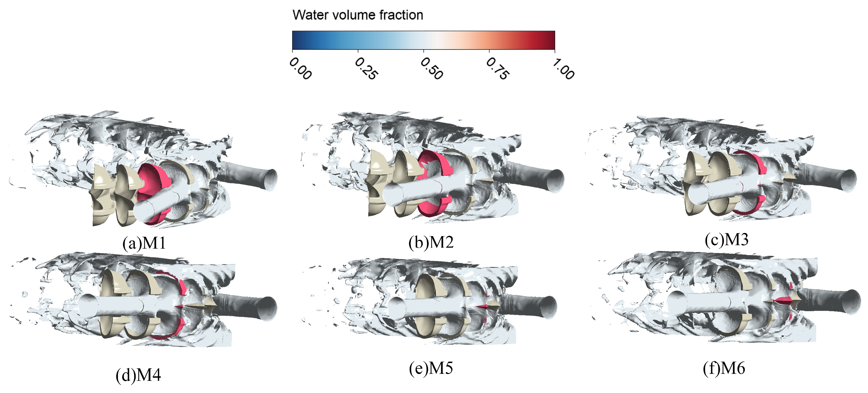Processes 13 02683 g005 Processes 13 02683 g005