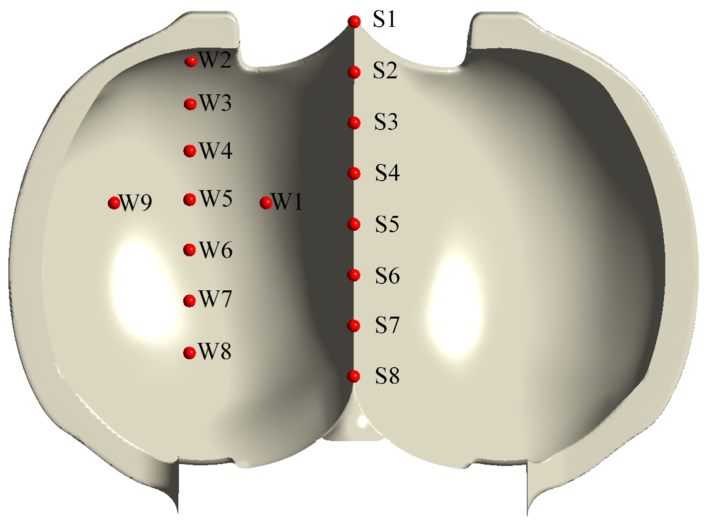 Processes 13 02683 g008 Processes 13 02683 g008