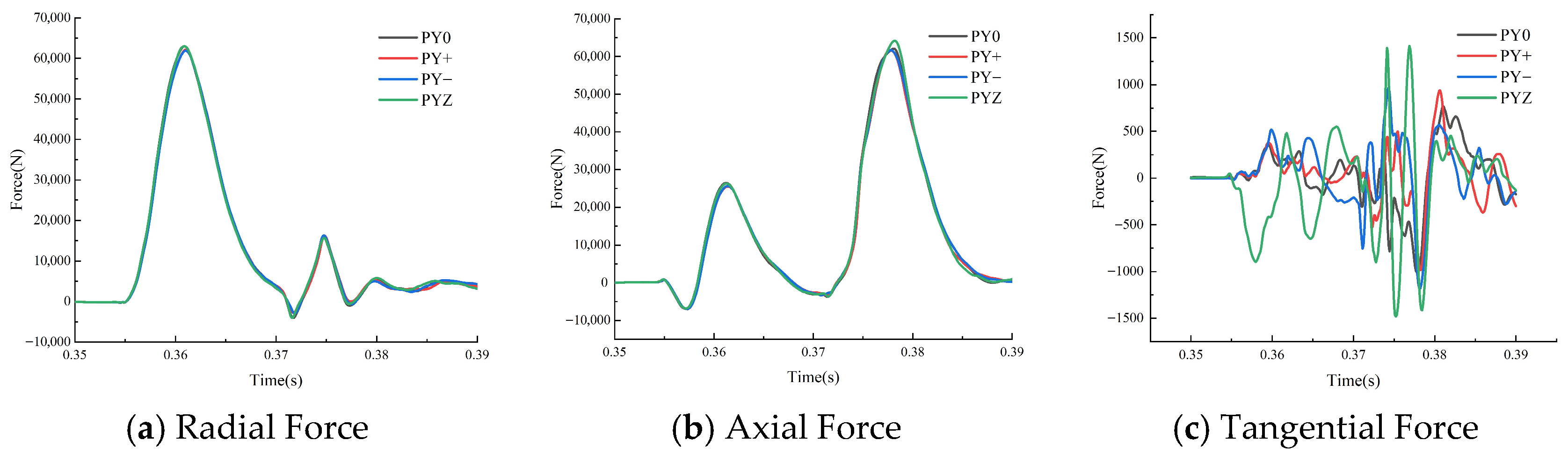 Processes 13 02683 g011 Processes 13 02683 g011