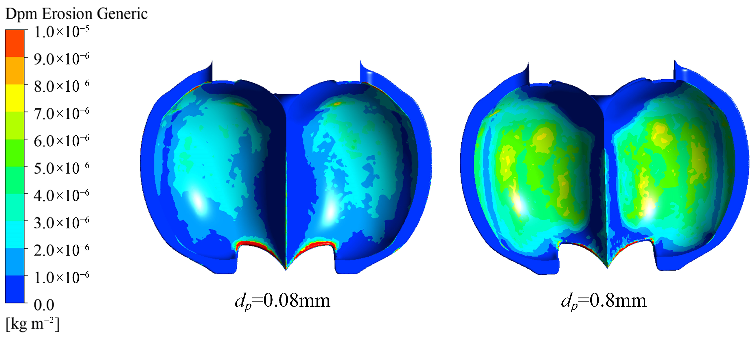 Processes 13 02683 g012 Processes 13 02683 g012