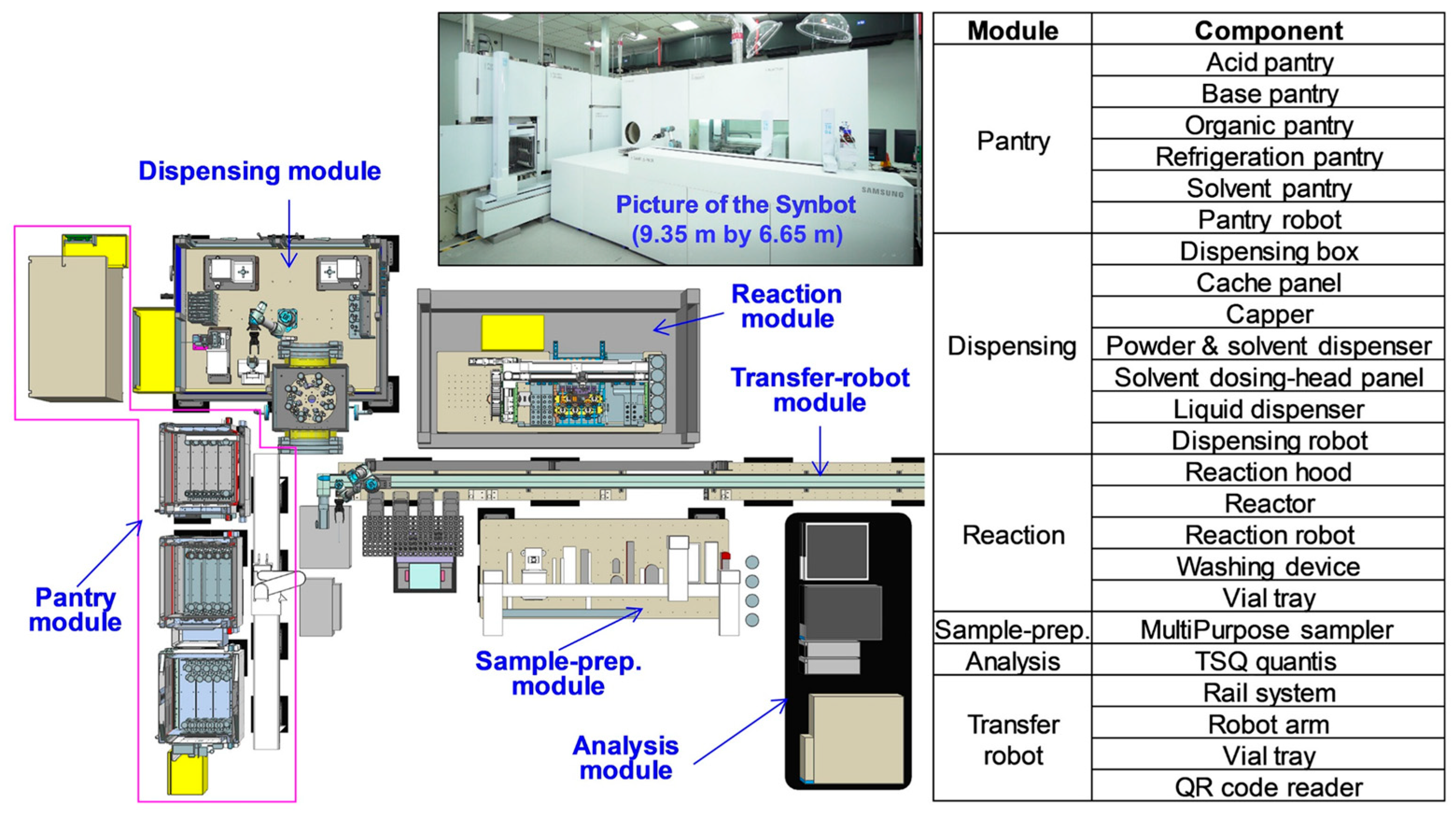 Processes 13 02687 g012