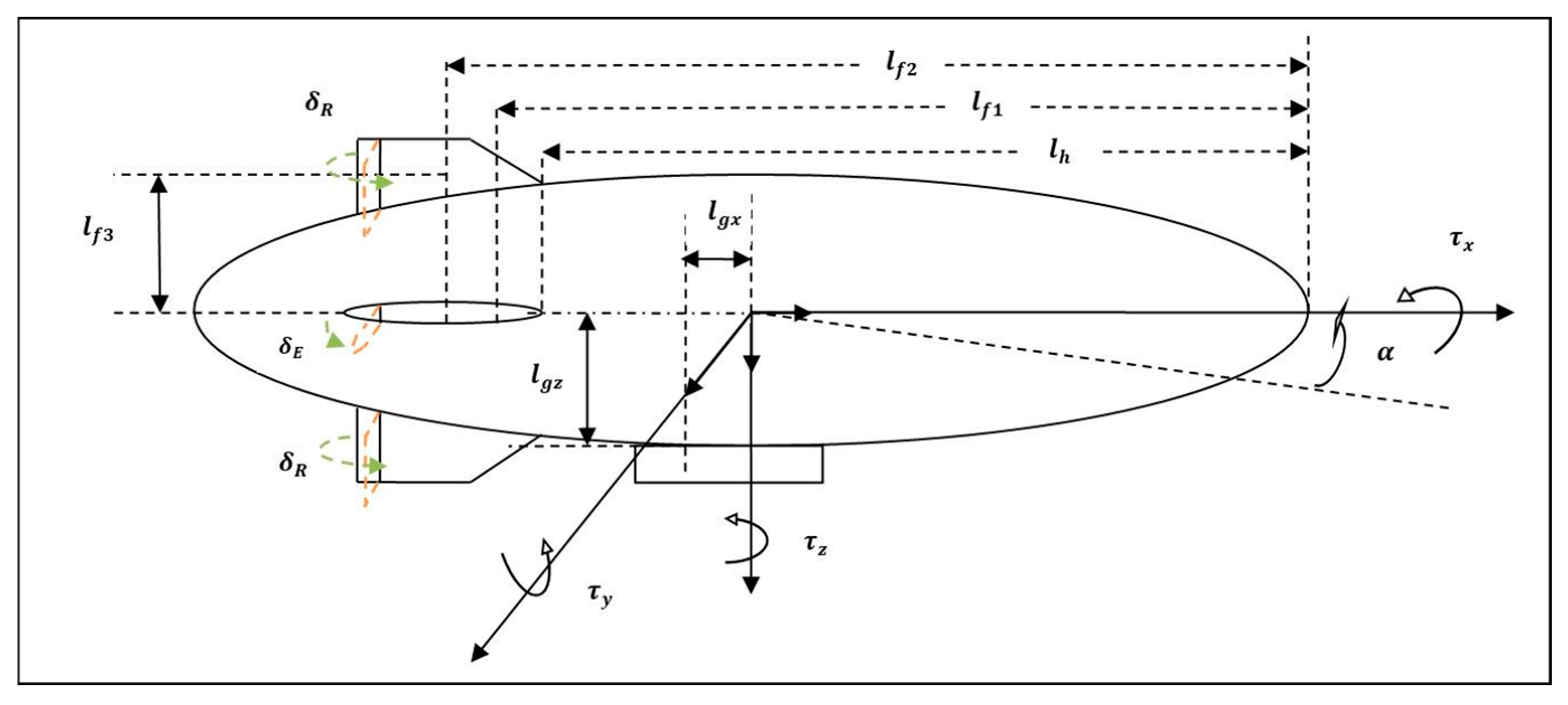 Processes 13 02688 g003