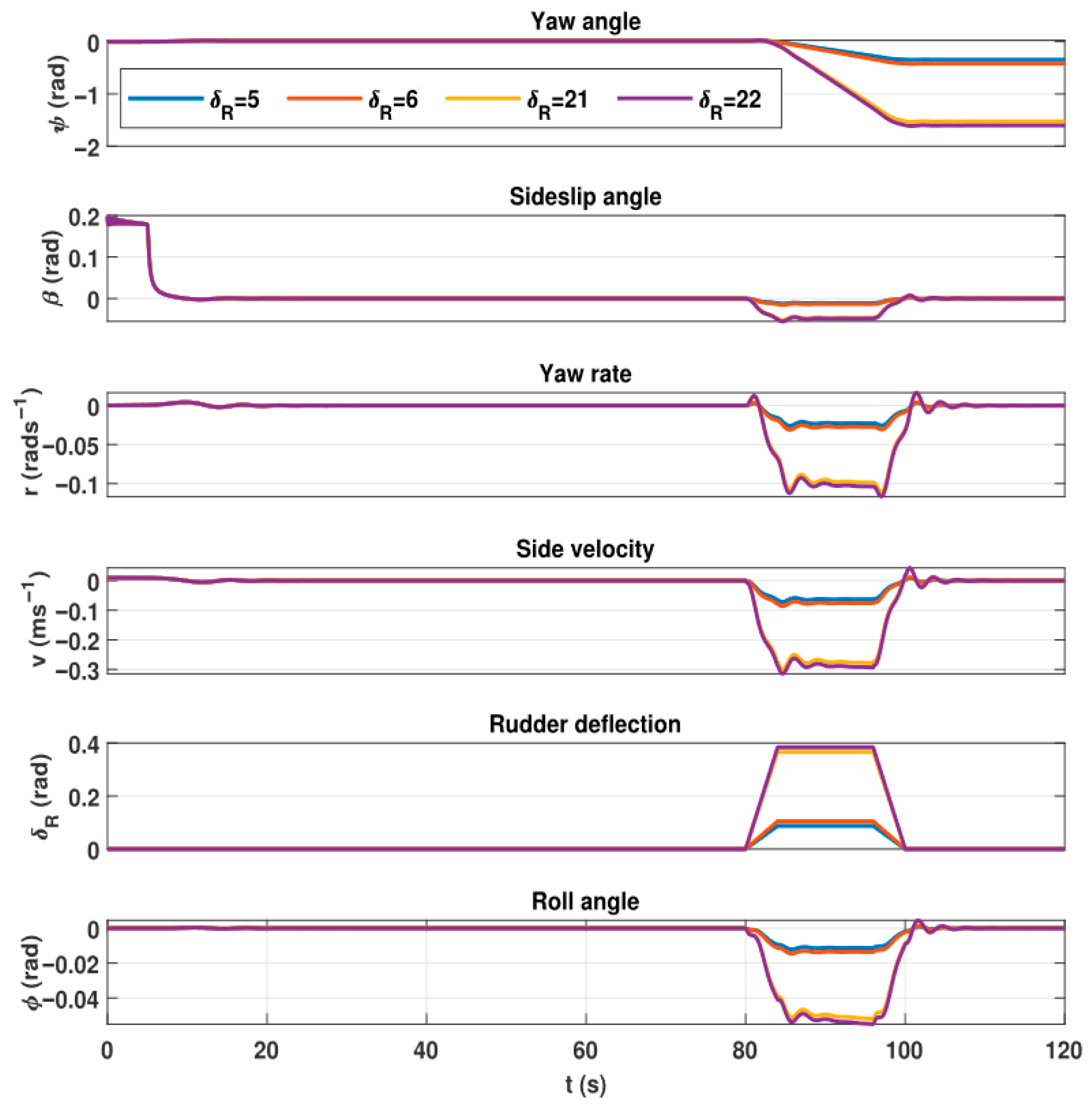 Processes 13 02688 g007