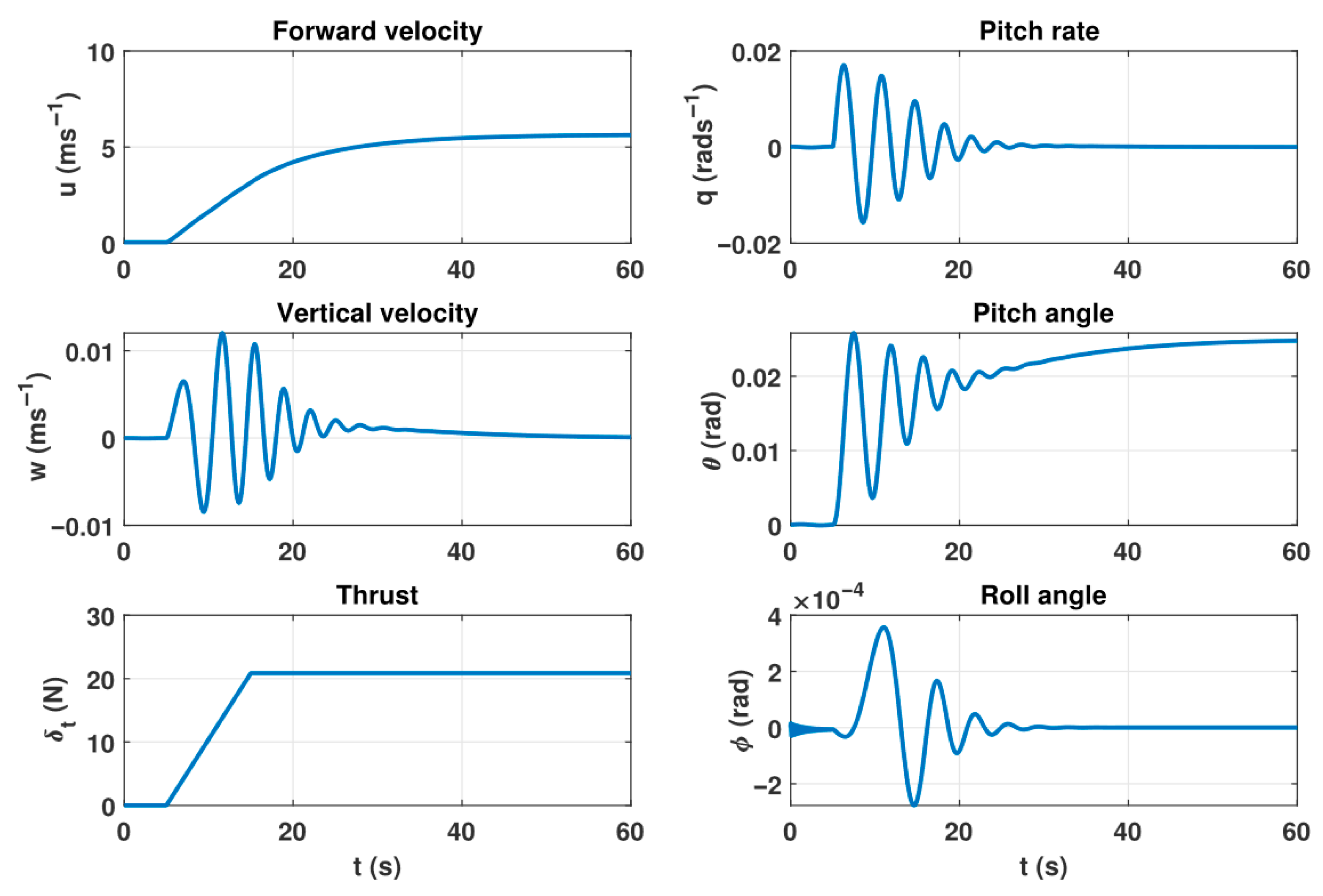Processes 13 02688 g010