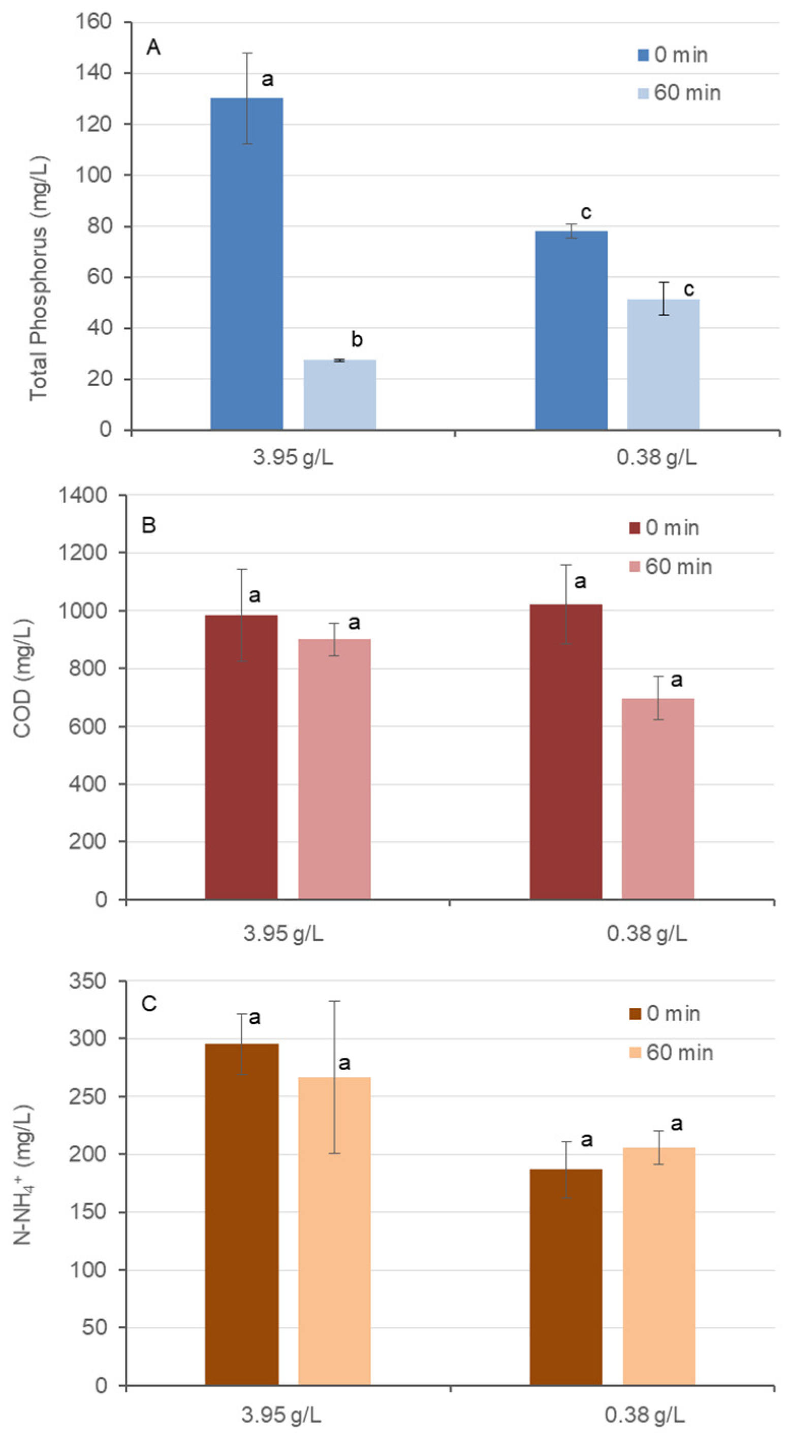 Processes 13 02689 g001
