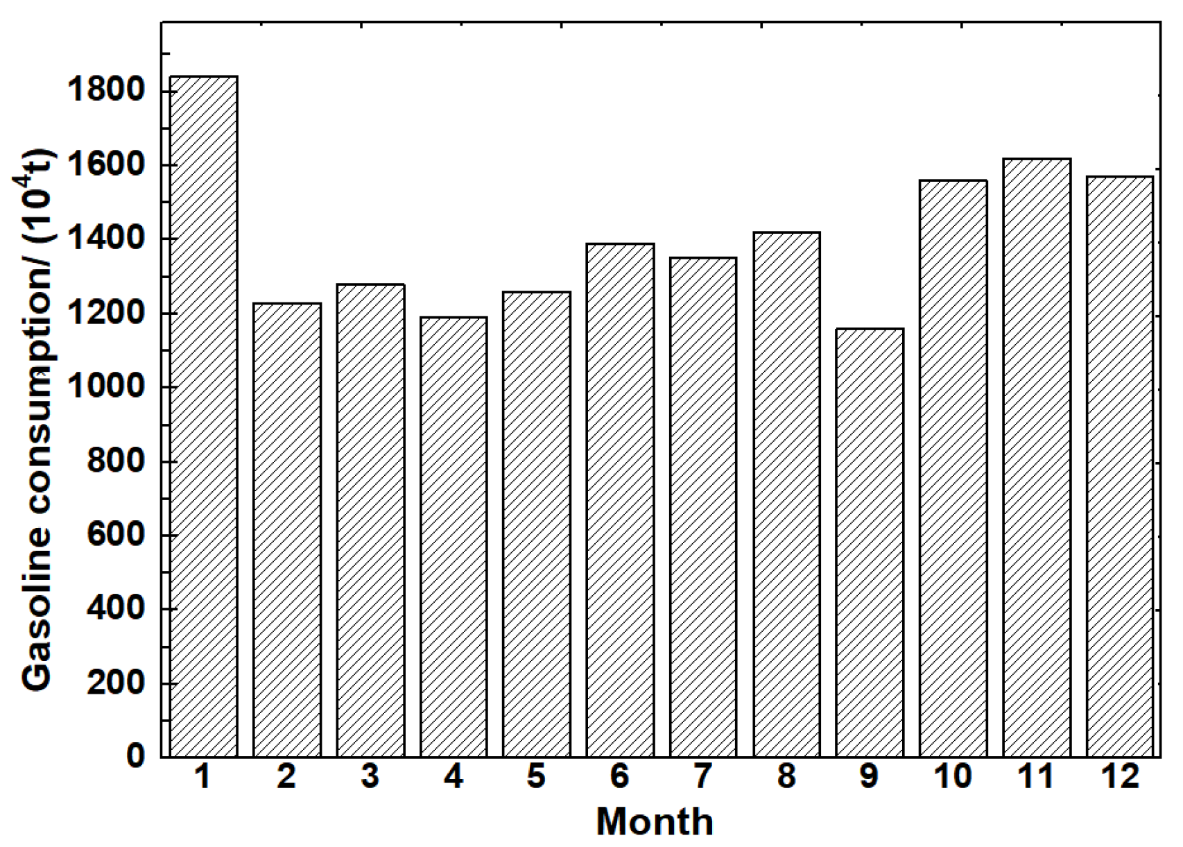 Processes 13 02692 g001