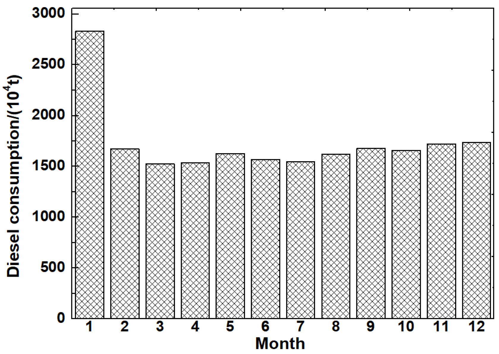 Processes 13 02692 g002