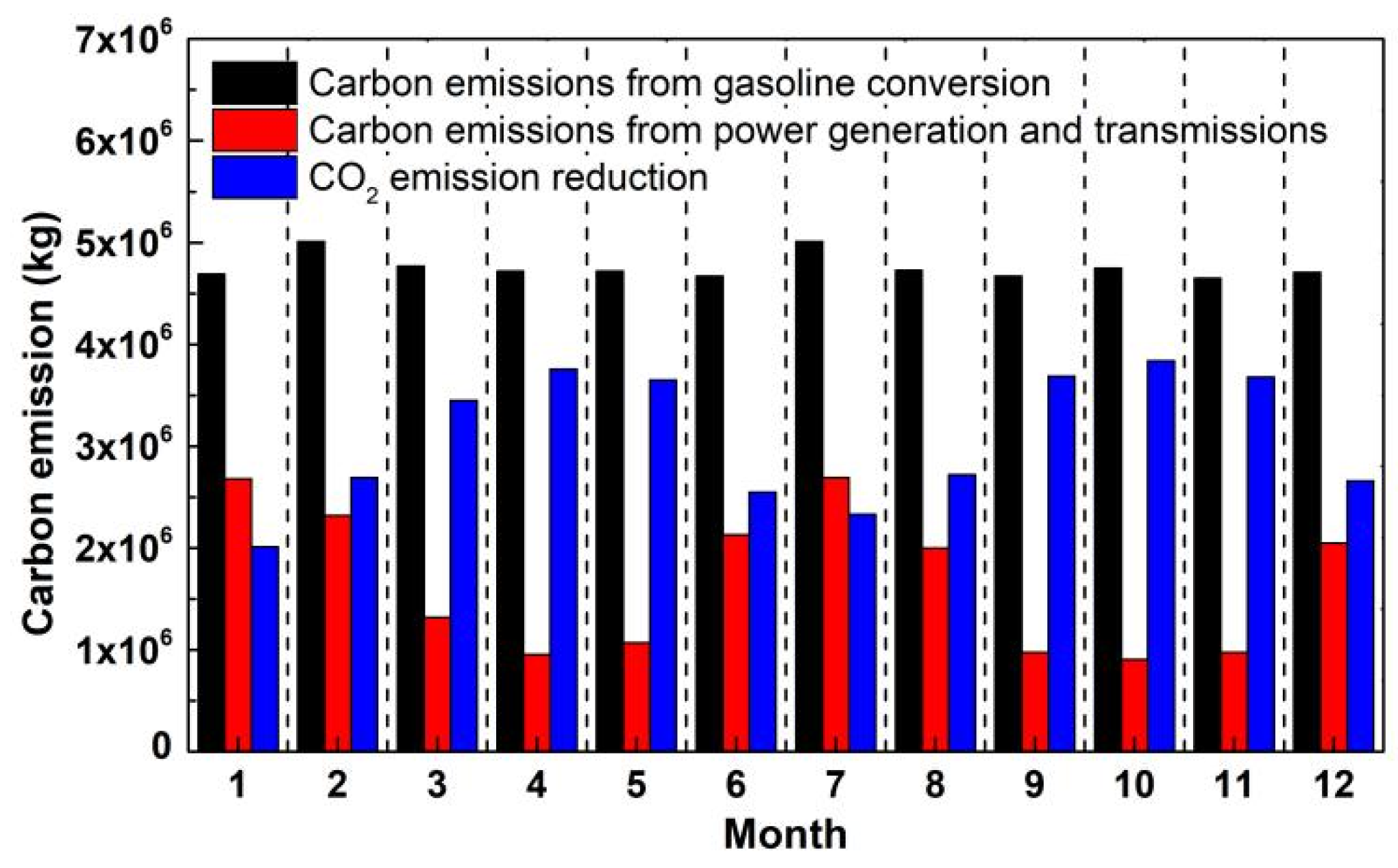 Processes 13 02692 g003