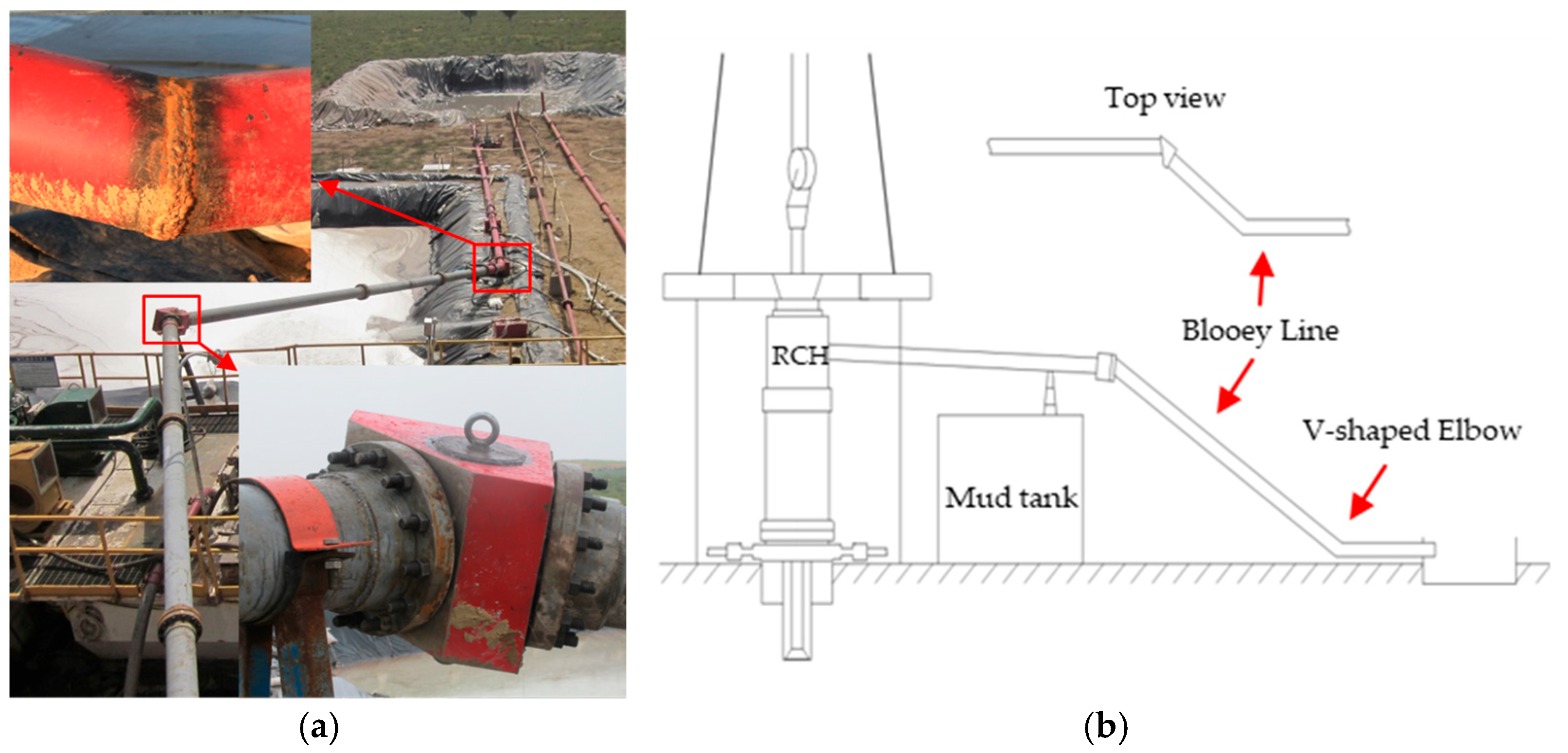 Processes 13 02694 g001 Processes 13 02694 g001