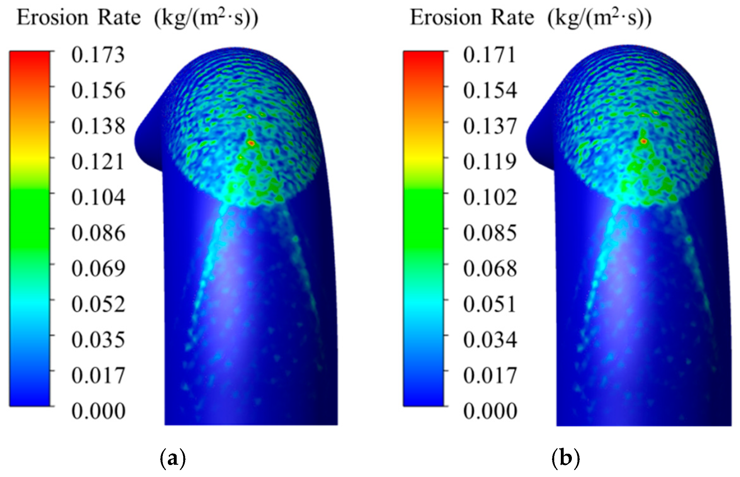 Processes 13 02694 g002 Processes 13 02694 g002