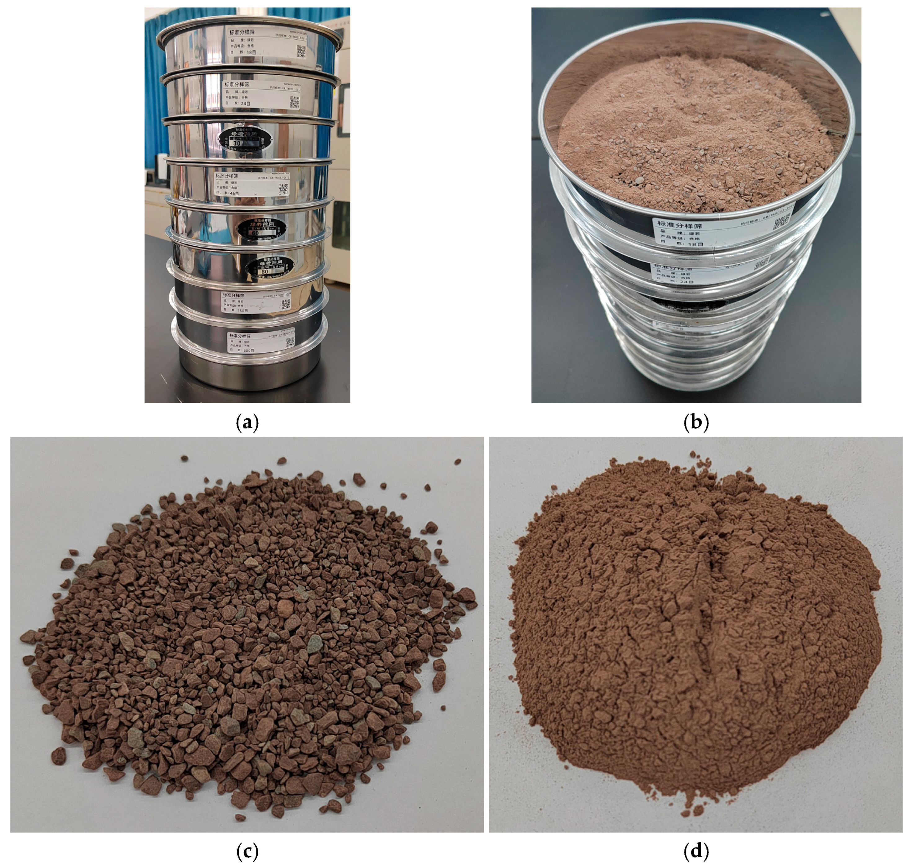 Processes 13 02694 g003 Processes 13 02694 g003