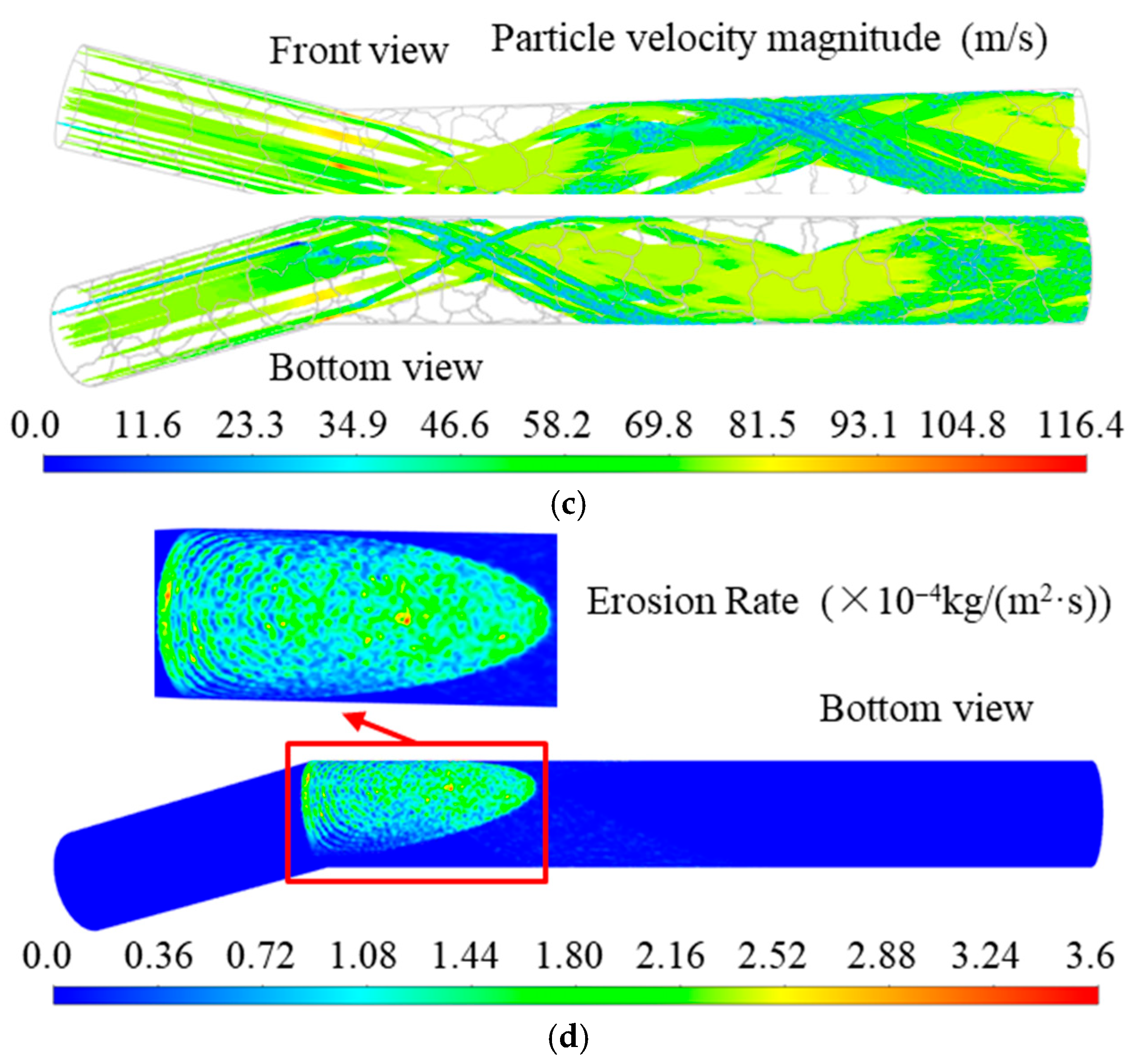 Processes 13 02694 g006b Processes 13 02694 g006b