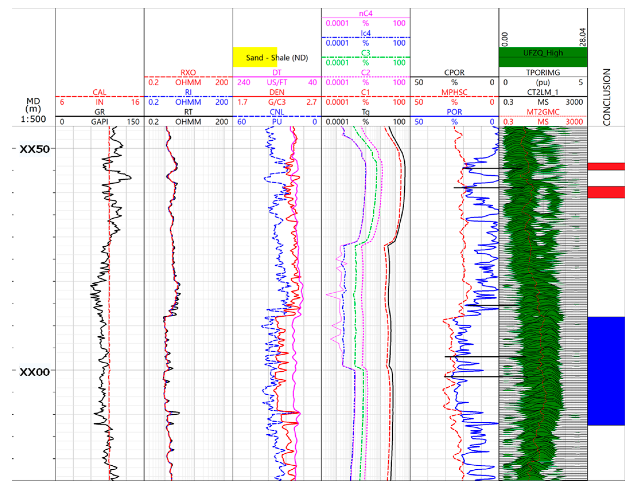 Processes 13 02695 g002 Processes 13 02695 g002