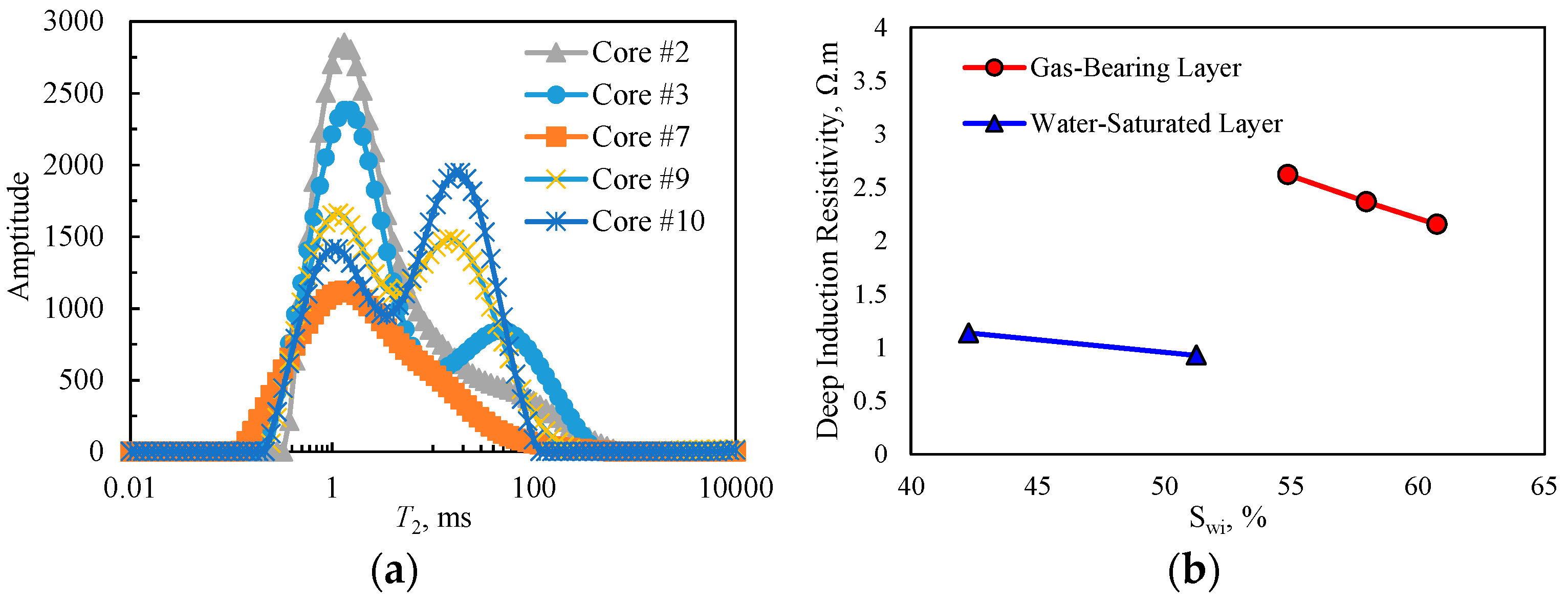 Processes 13 02695 g003 Processes 13 02695 g003