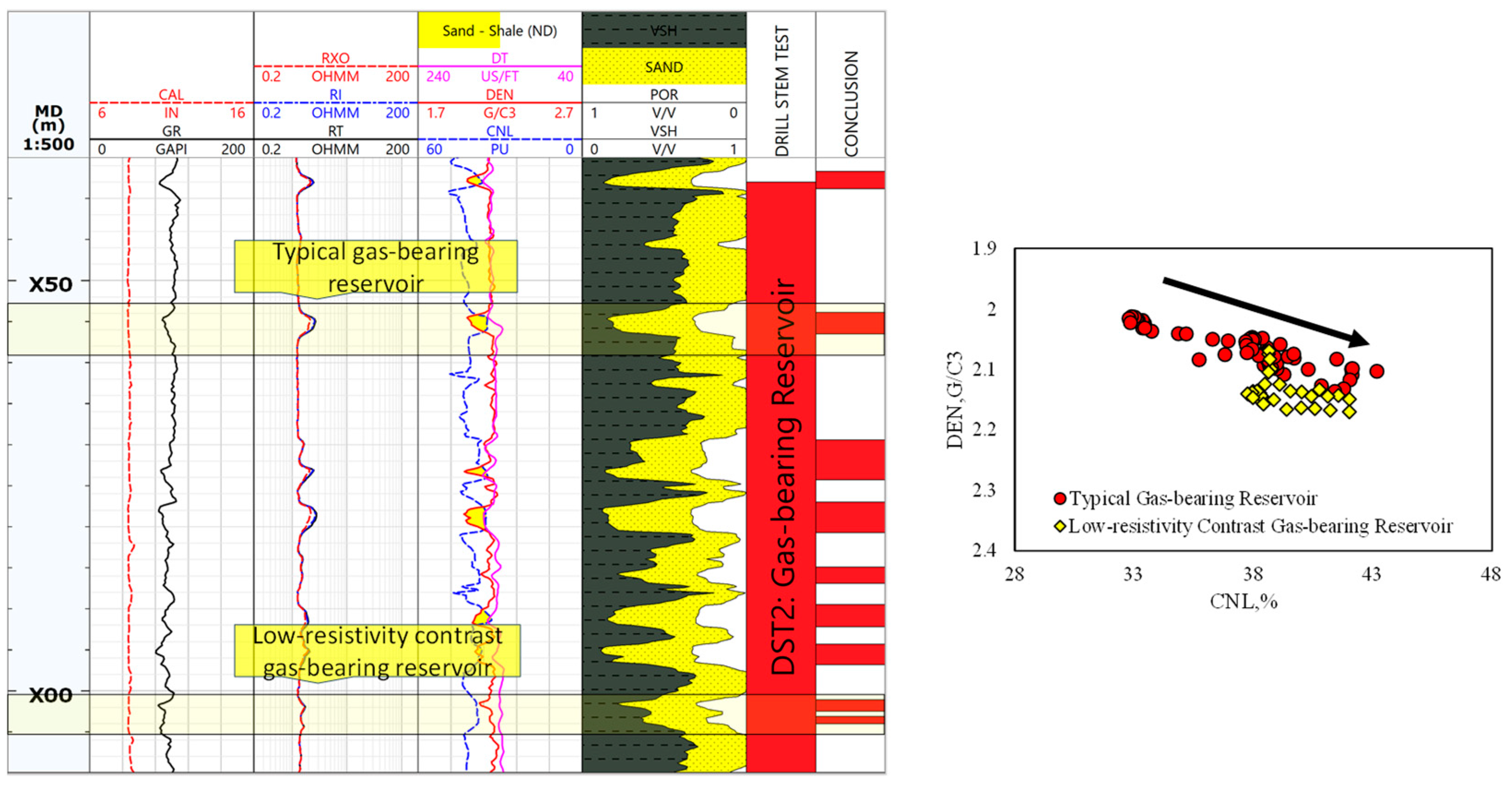 Processes 13 02695 g005 Processes 13 02695 g005