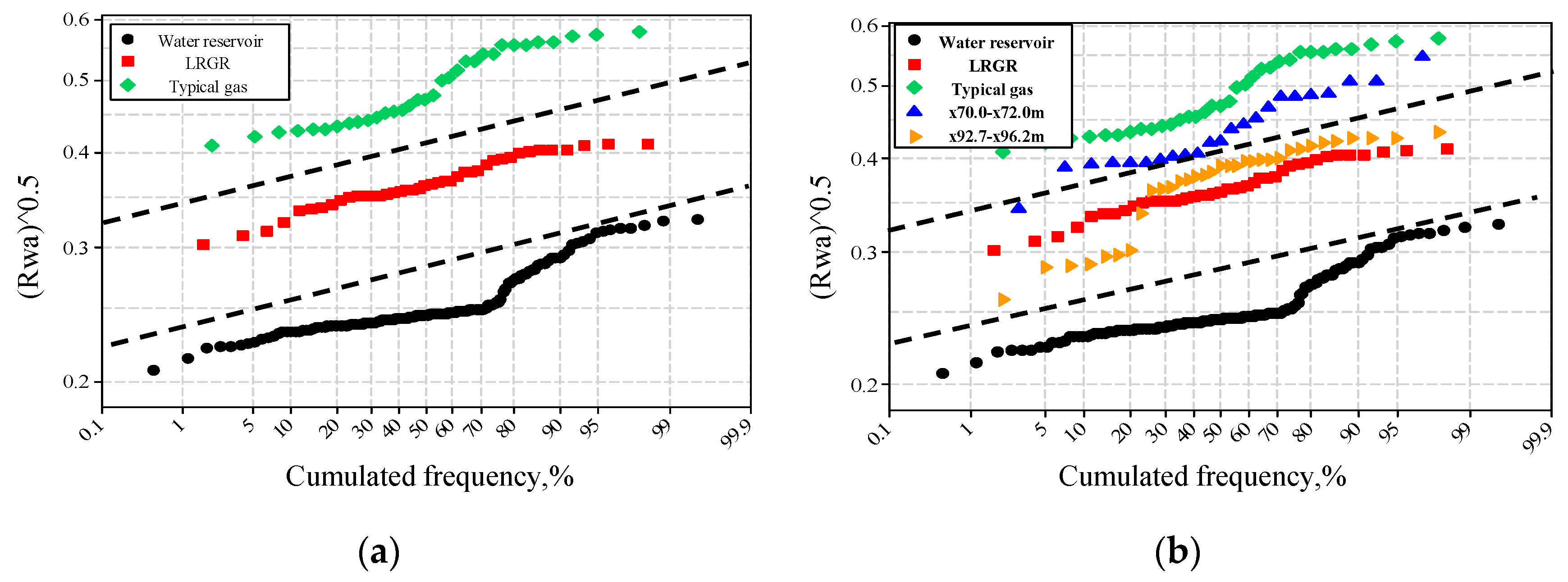 Processes 13 02695 g009 Processes 13 02695 g009