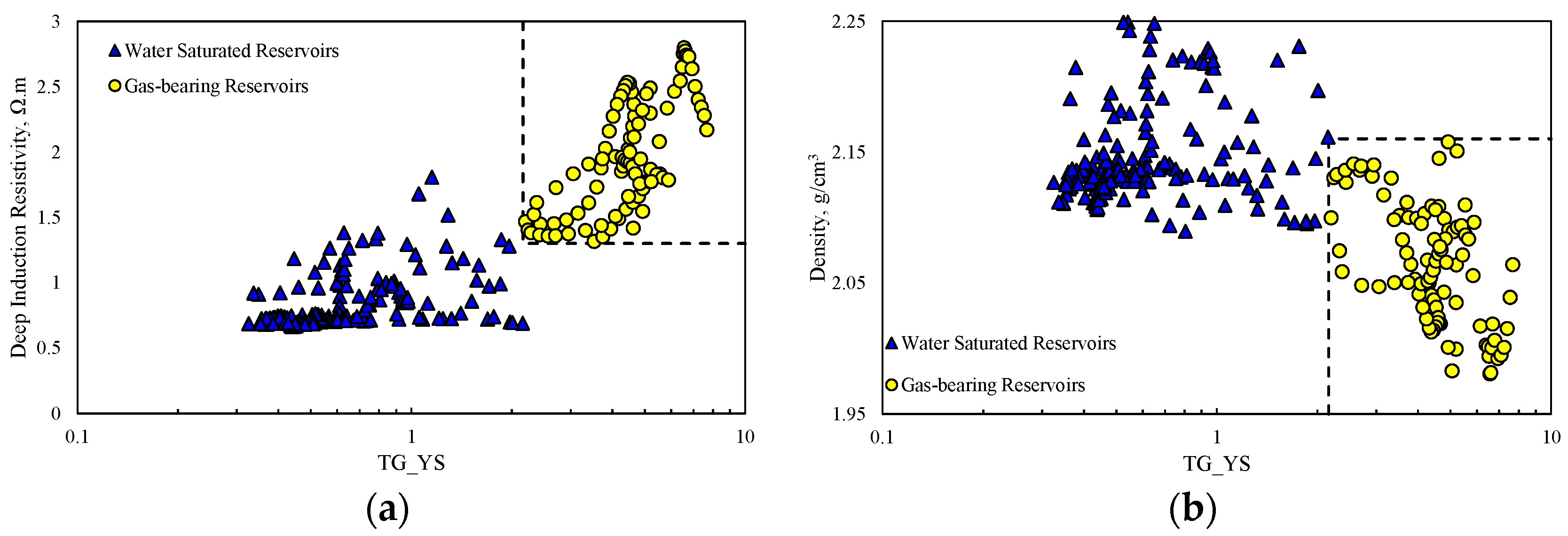 Processes 13 02695 g011 Processes 13 02695 g011