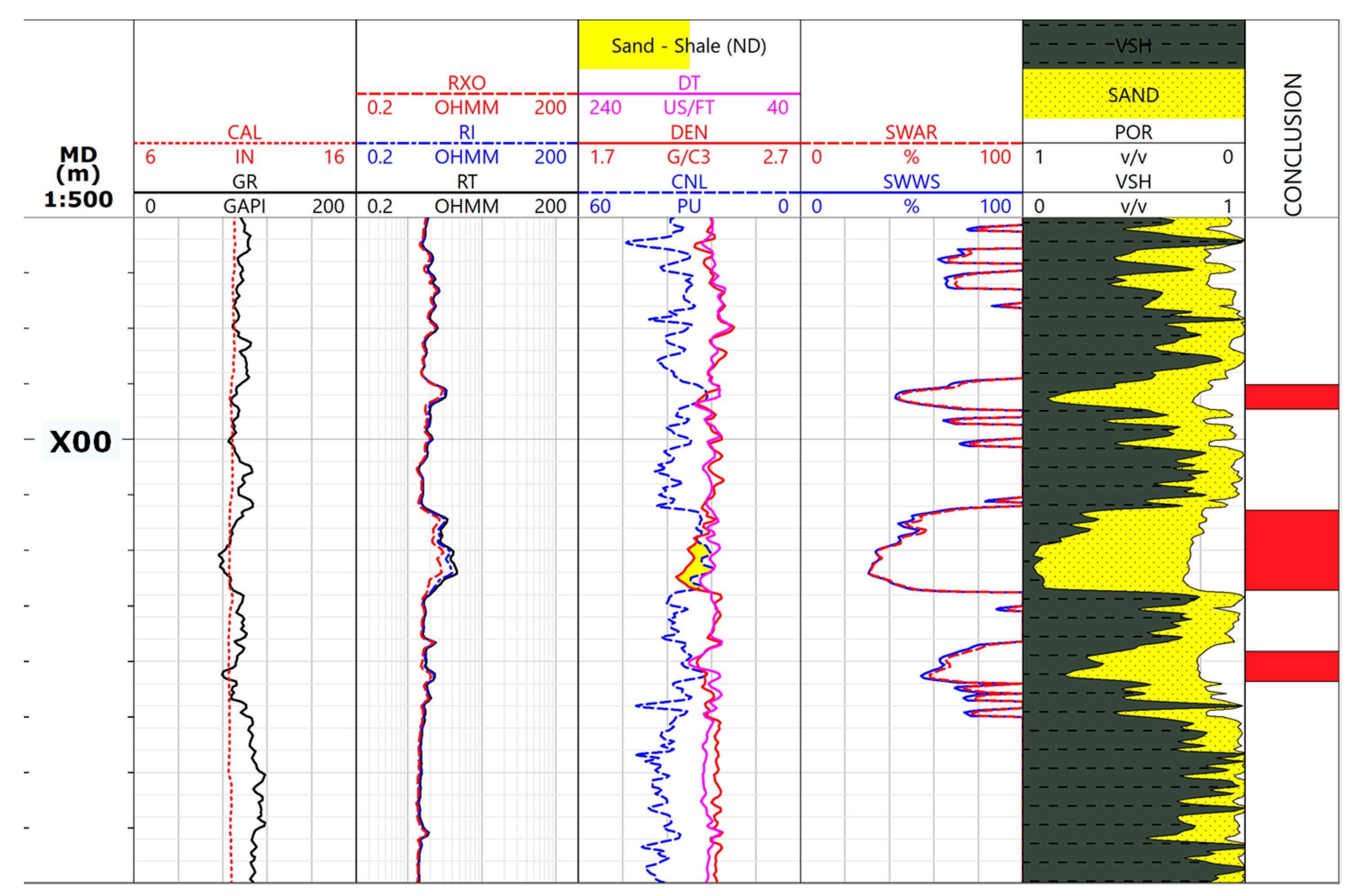 Processes 13 02695 g014 Processes 13 02695 g014
