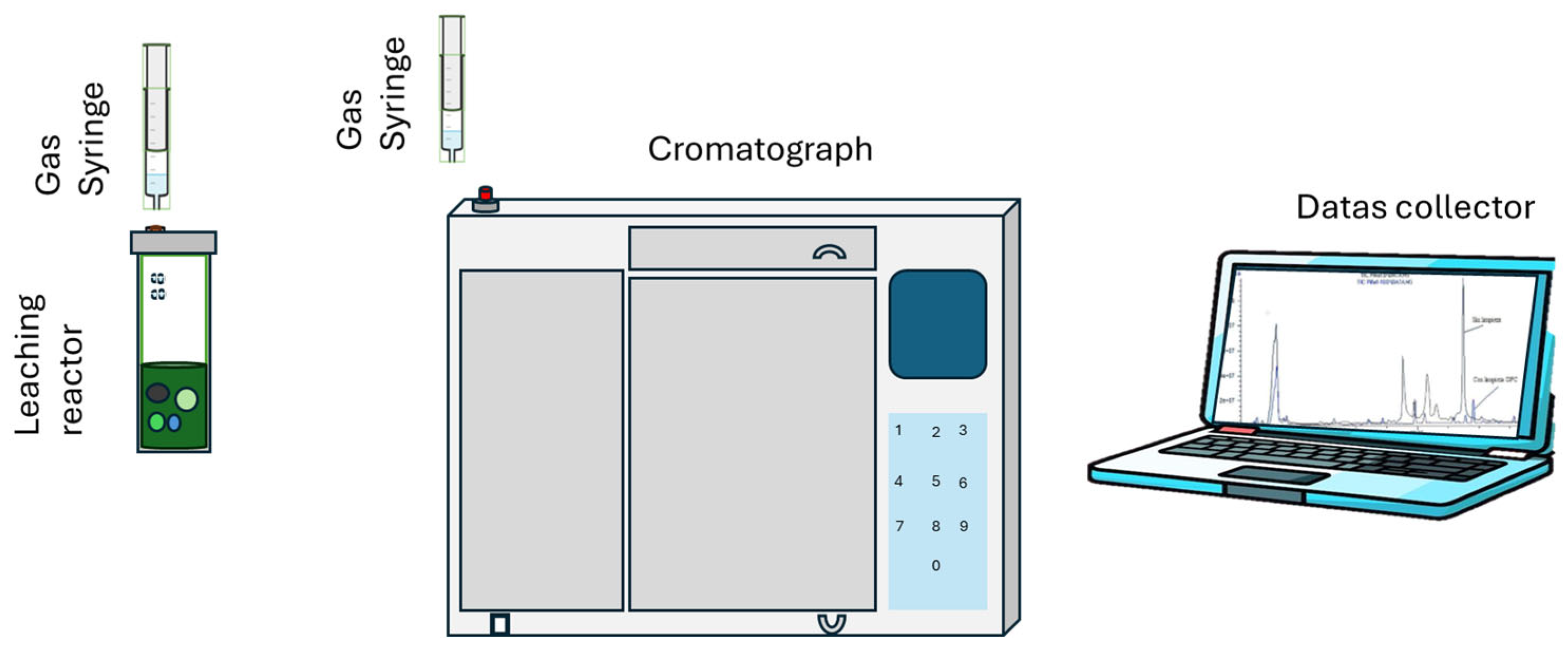 Processes 13 02697 g001