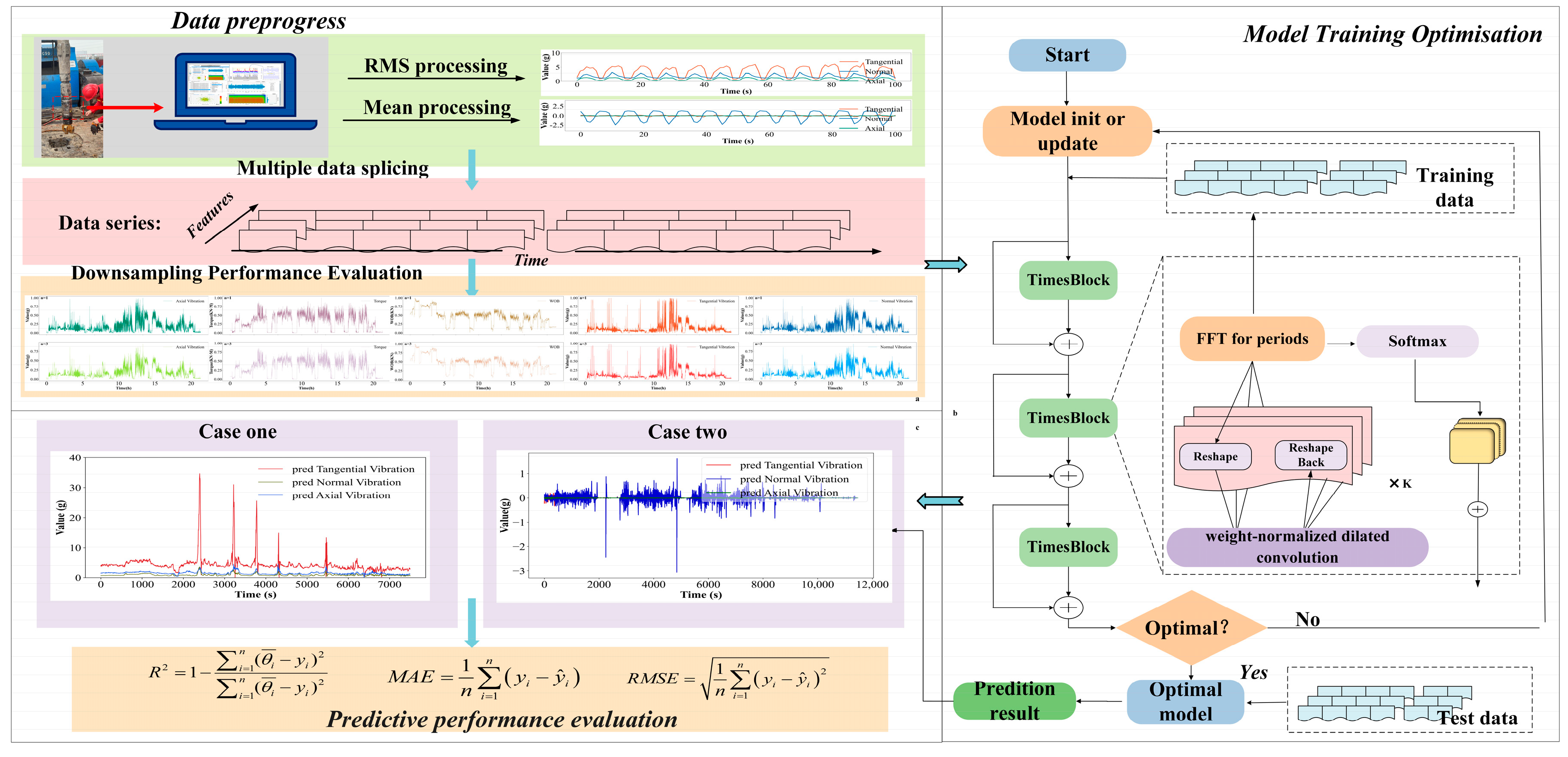 Processes 13 02700 g001