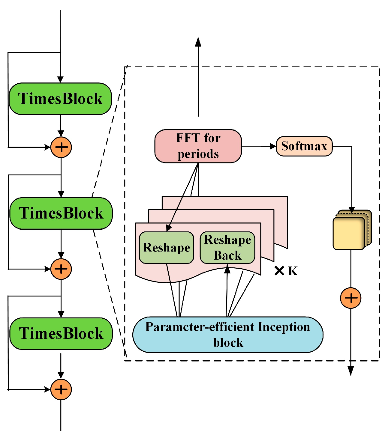 Processes 13 02700 g002