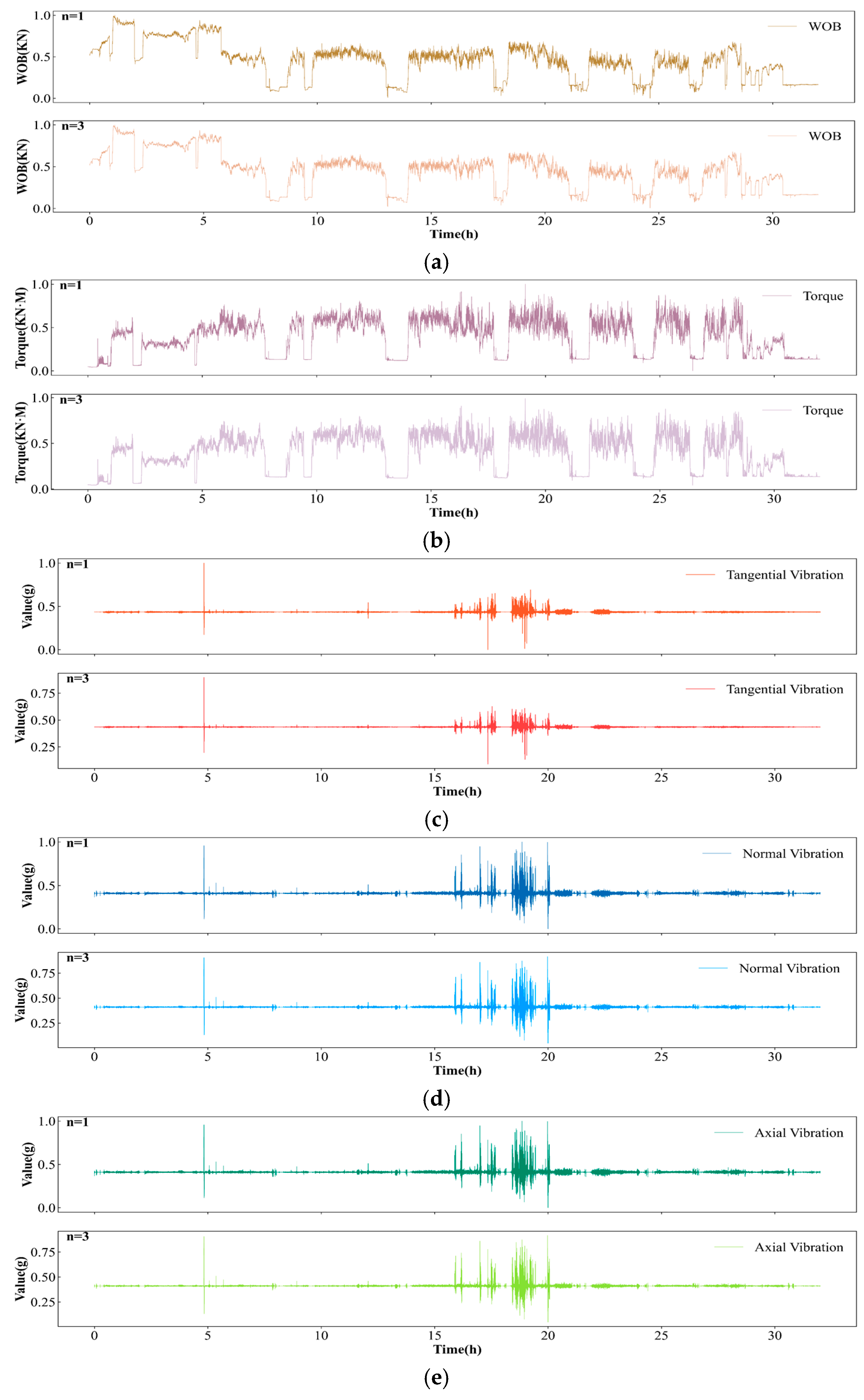 Processes 13 02700 g011
