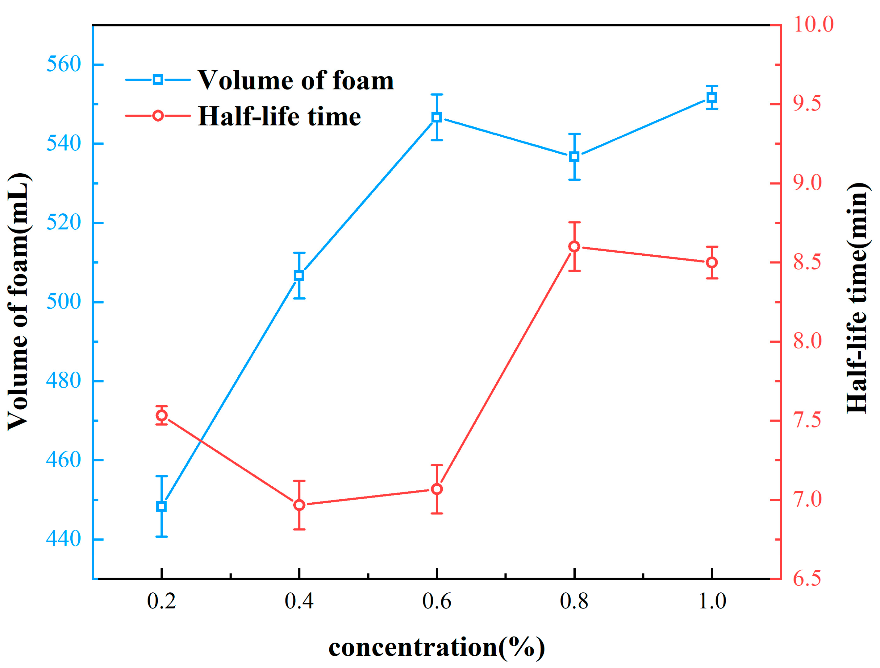 Processes 13 02704 g001