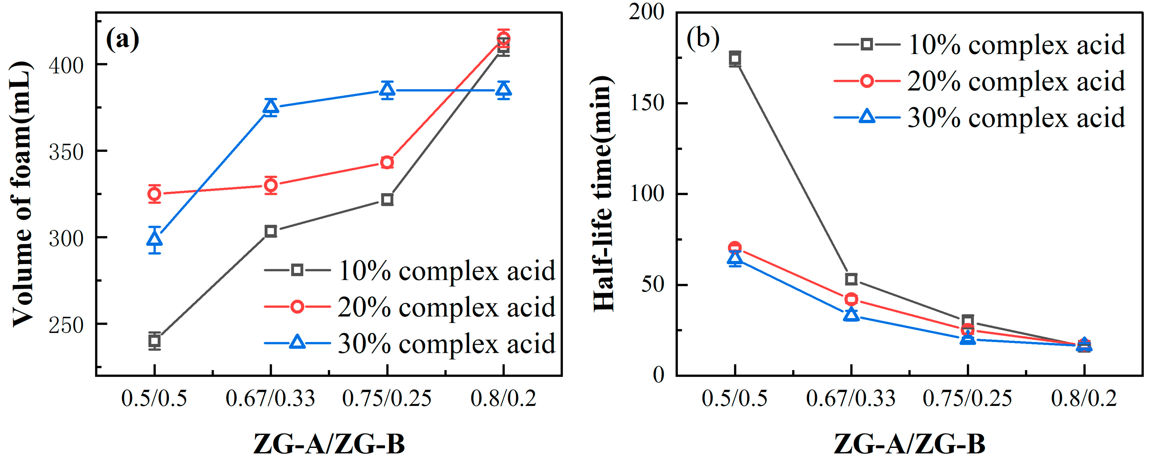 Processes 13 02704 g002