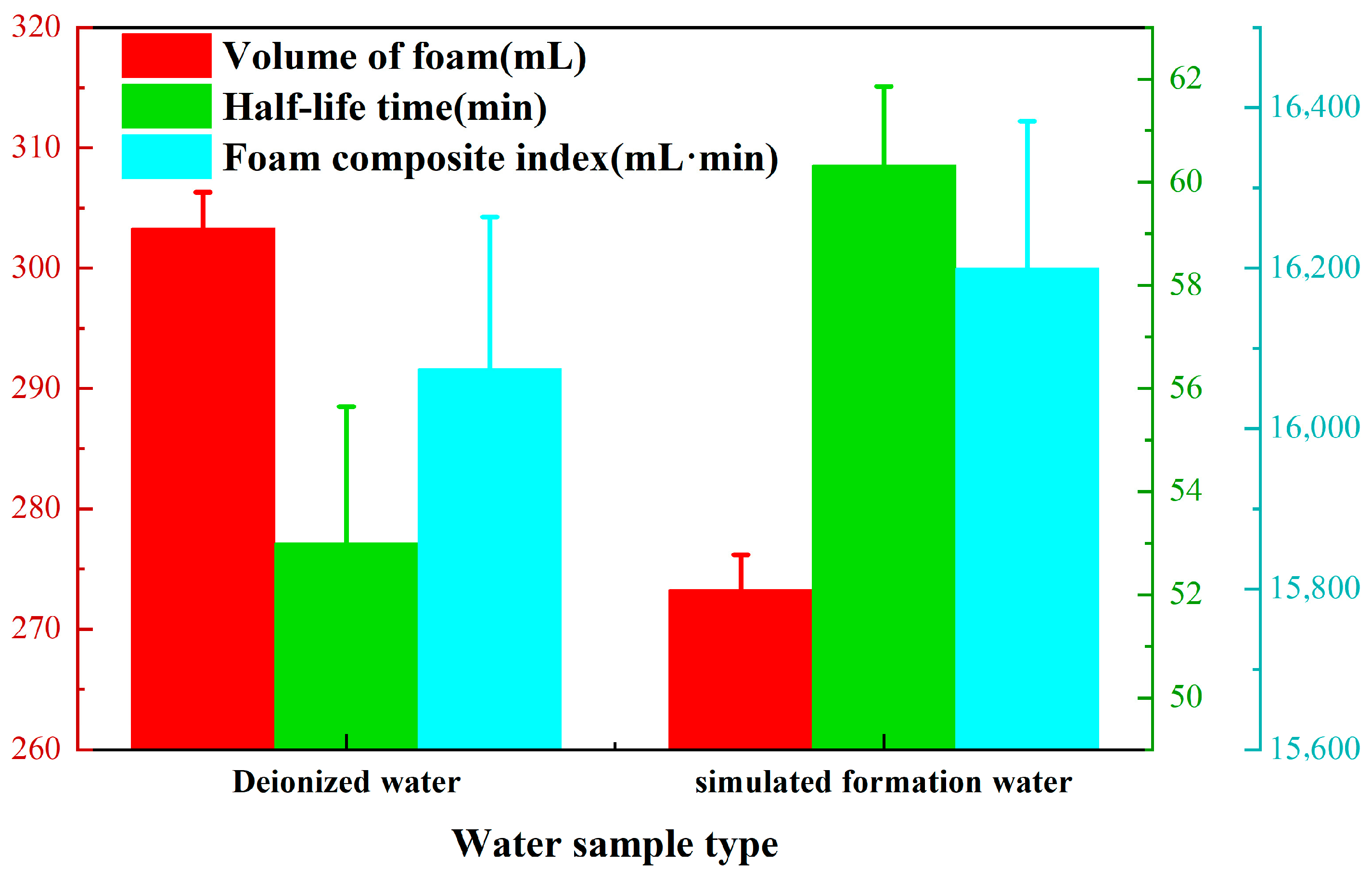 Processes 13 02704 g004